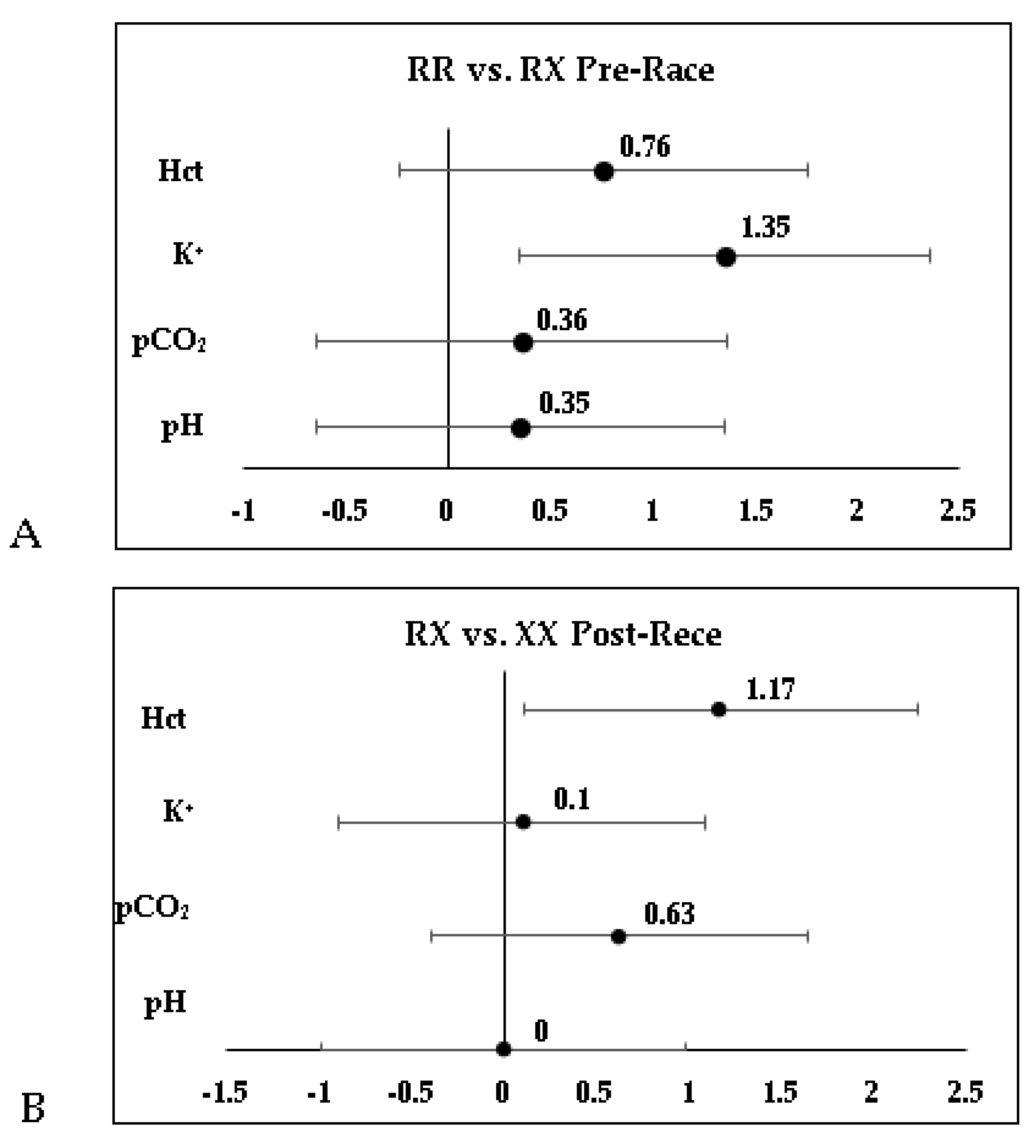 Nutrients 16 03945 g001