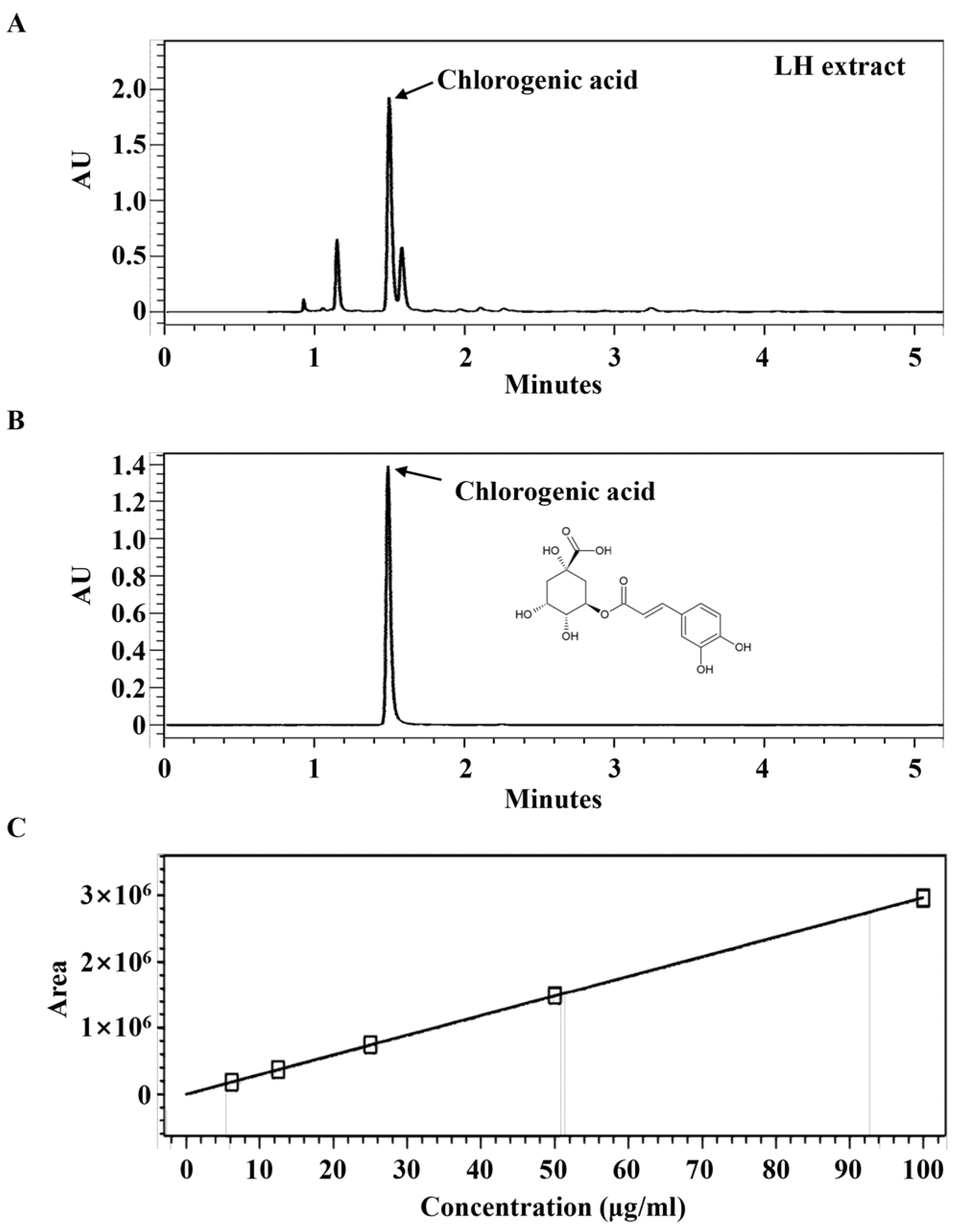 Nutrients 16 03954 g005