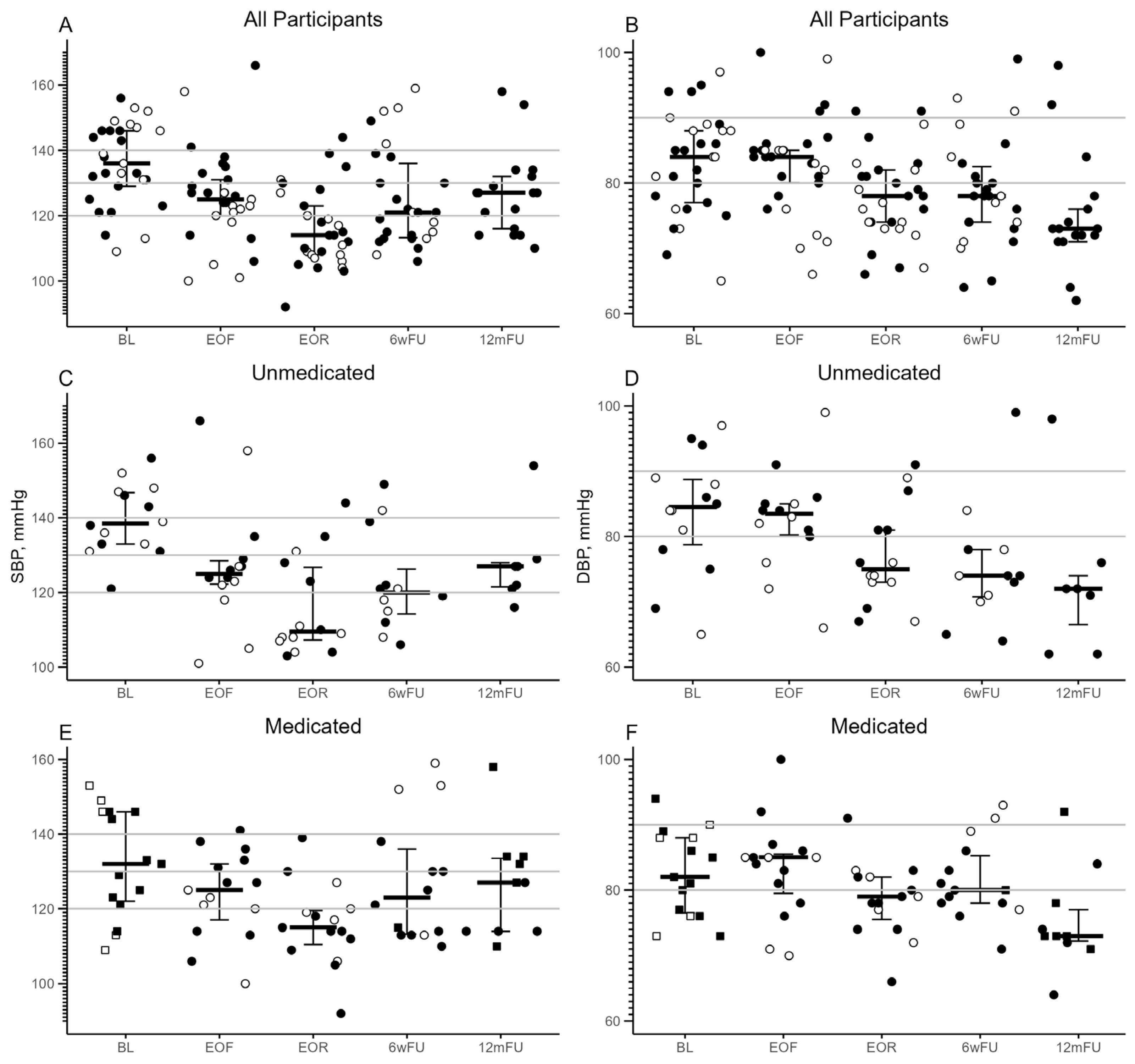 Nutrients 16 03959 g002