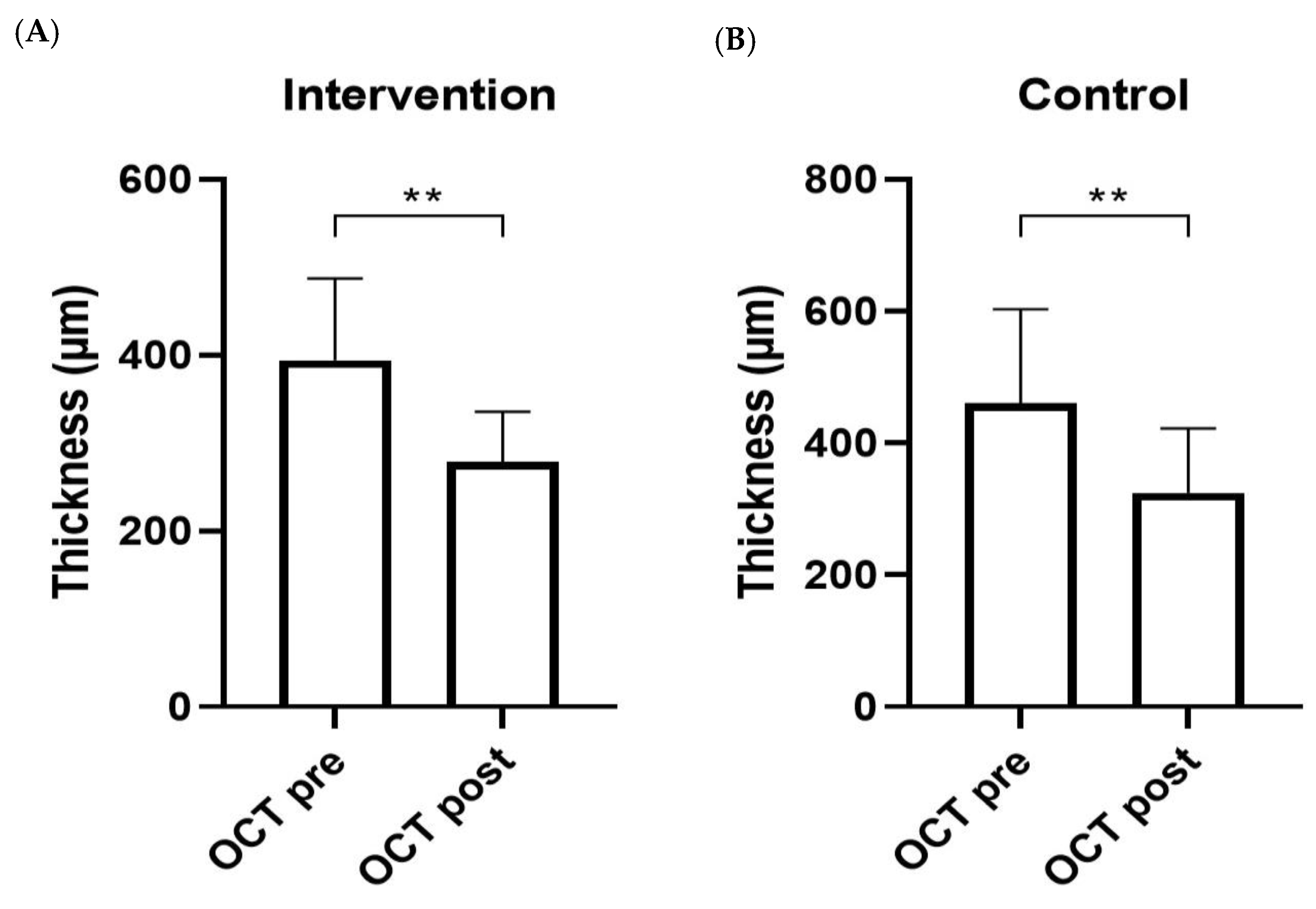 Nutrients 16 03971 g006