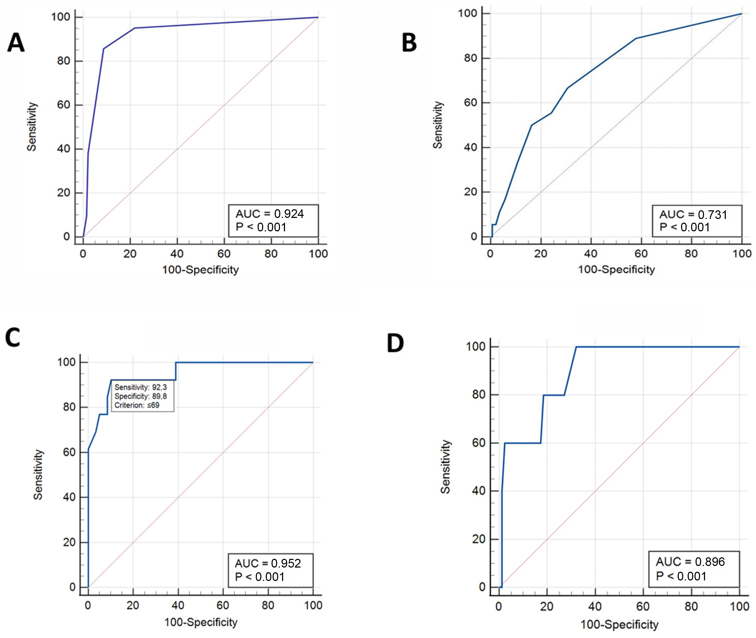 Nutrients 16 03983 g002