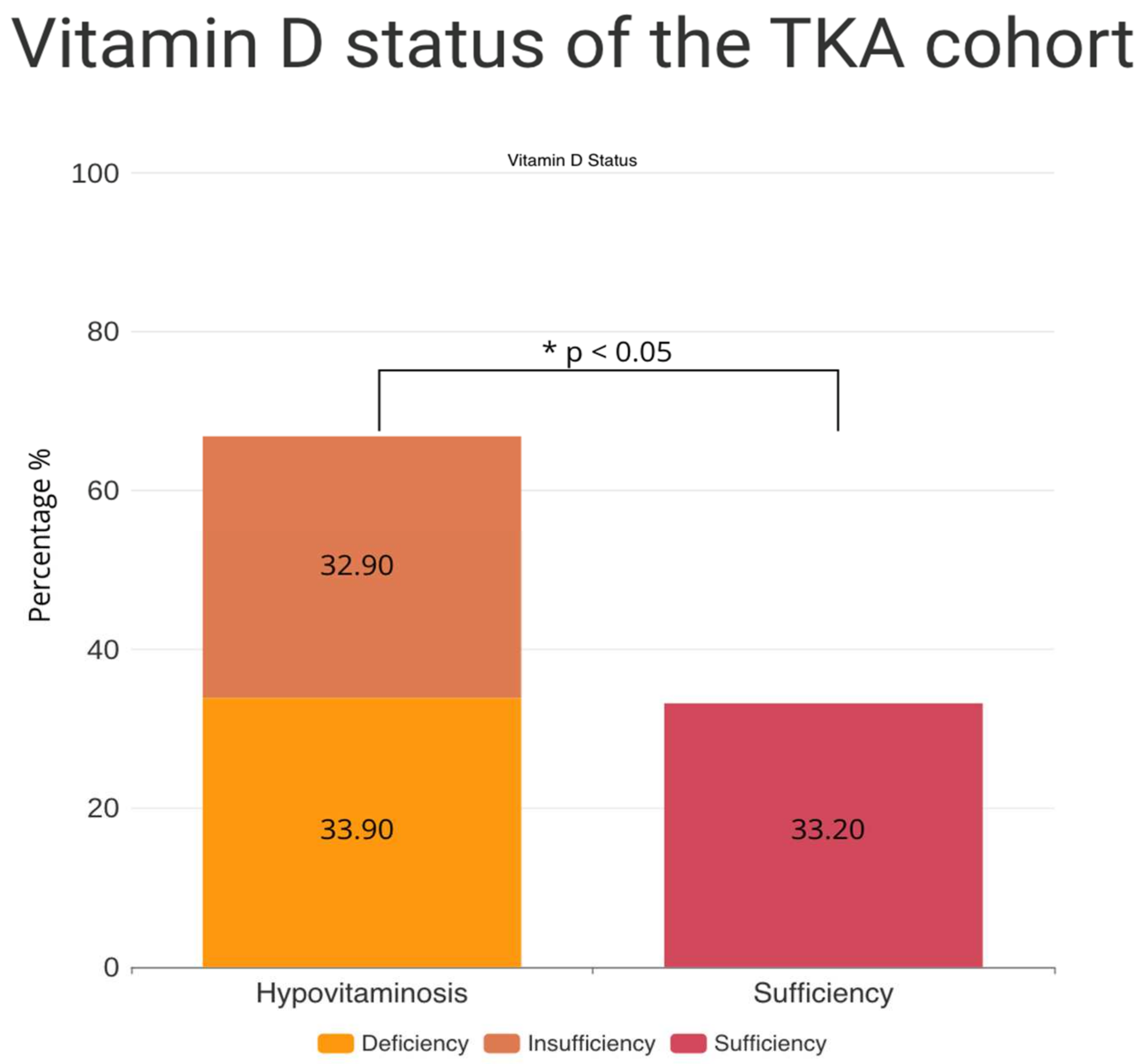 Nutrients 16 03991 g001