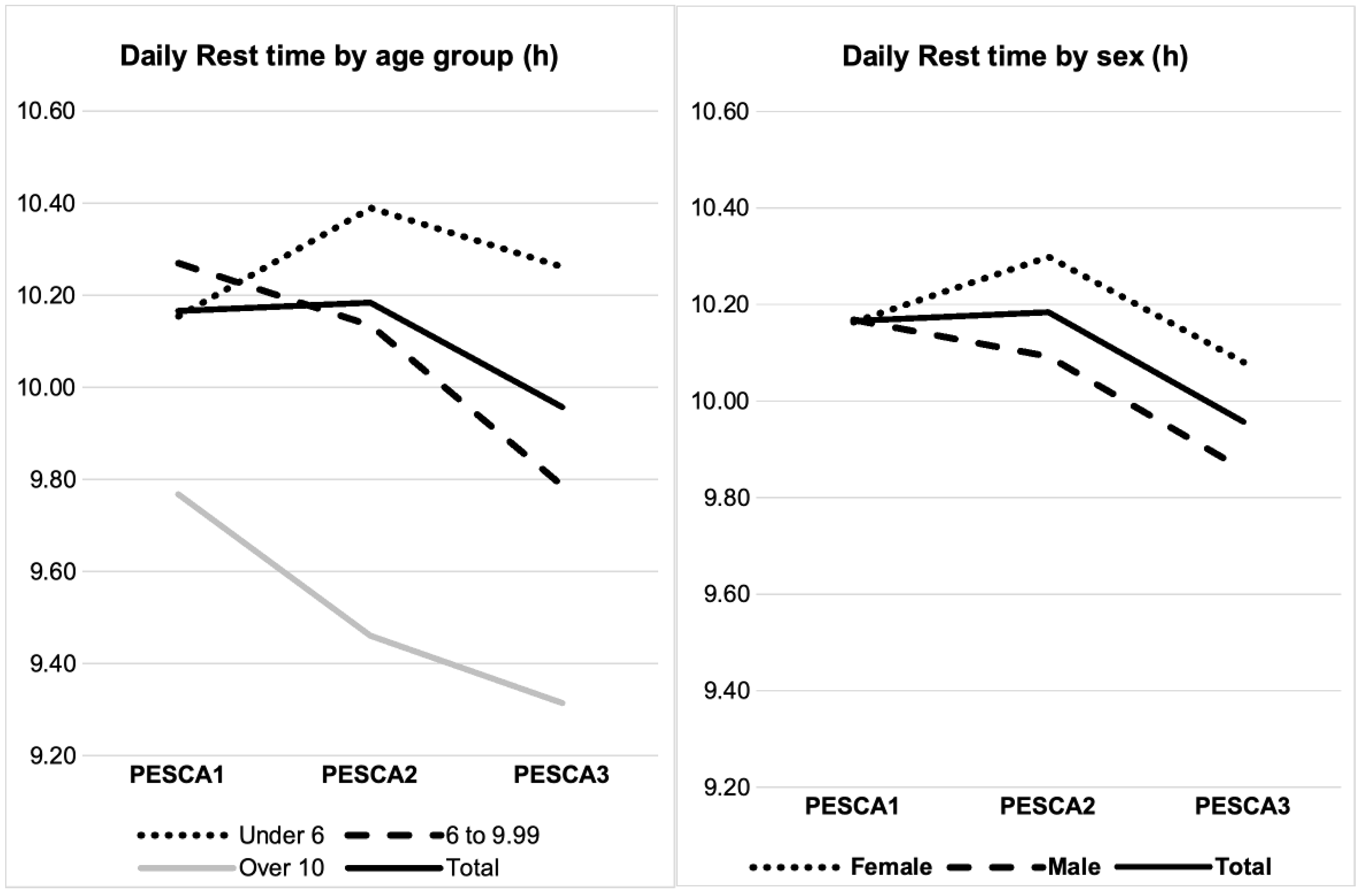 Nutrients 16 03993 g003