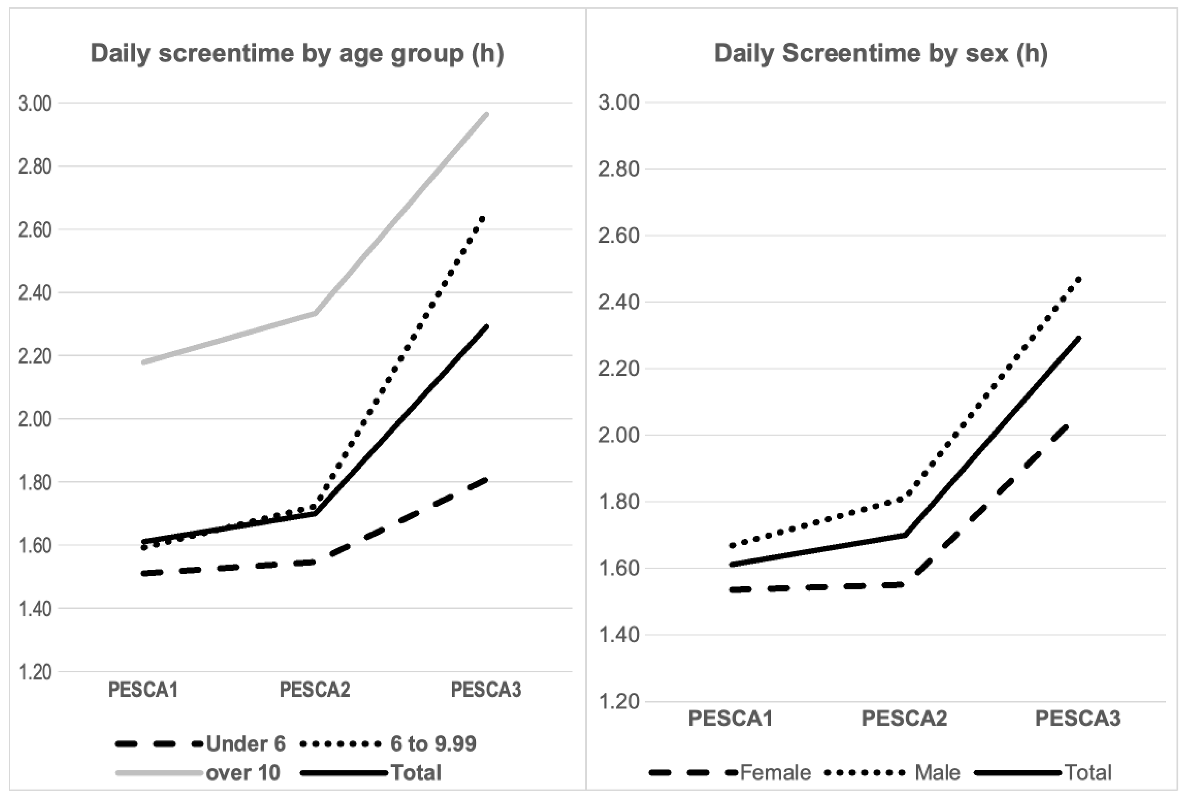Nutrients 16 03993 g004