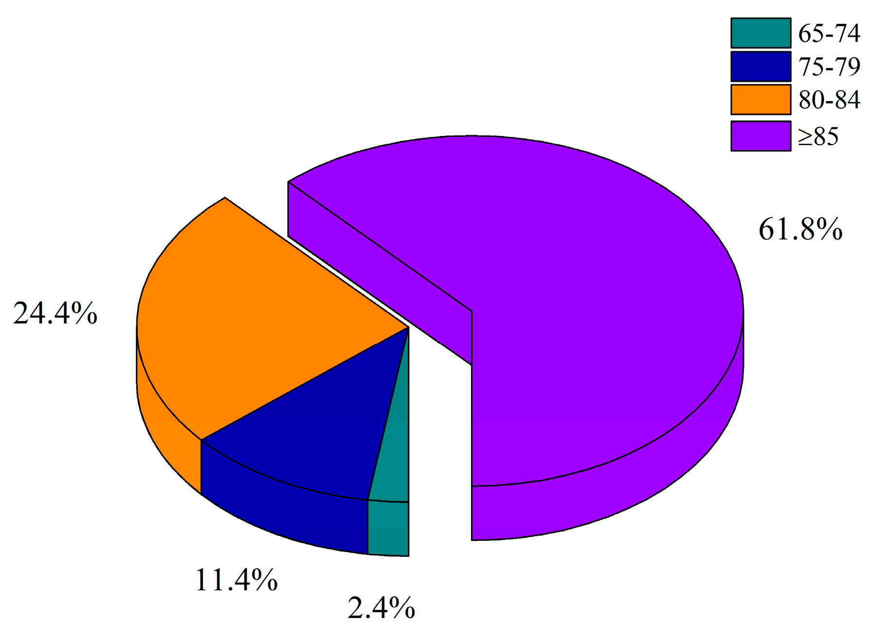 Nutrients 16 03998 g001