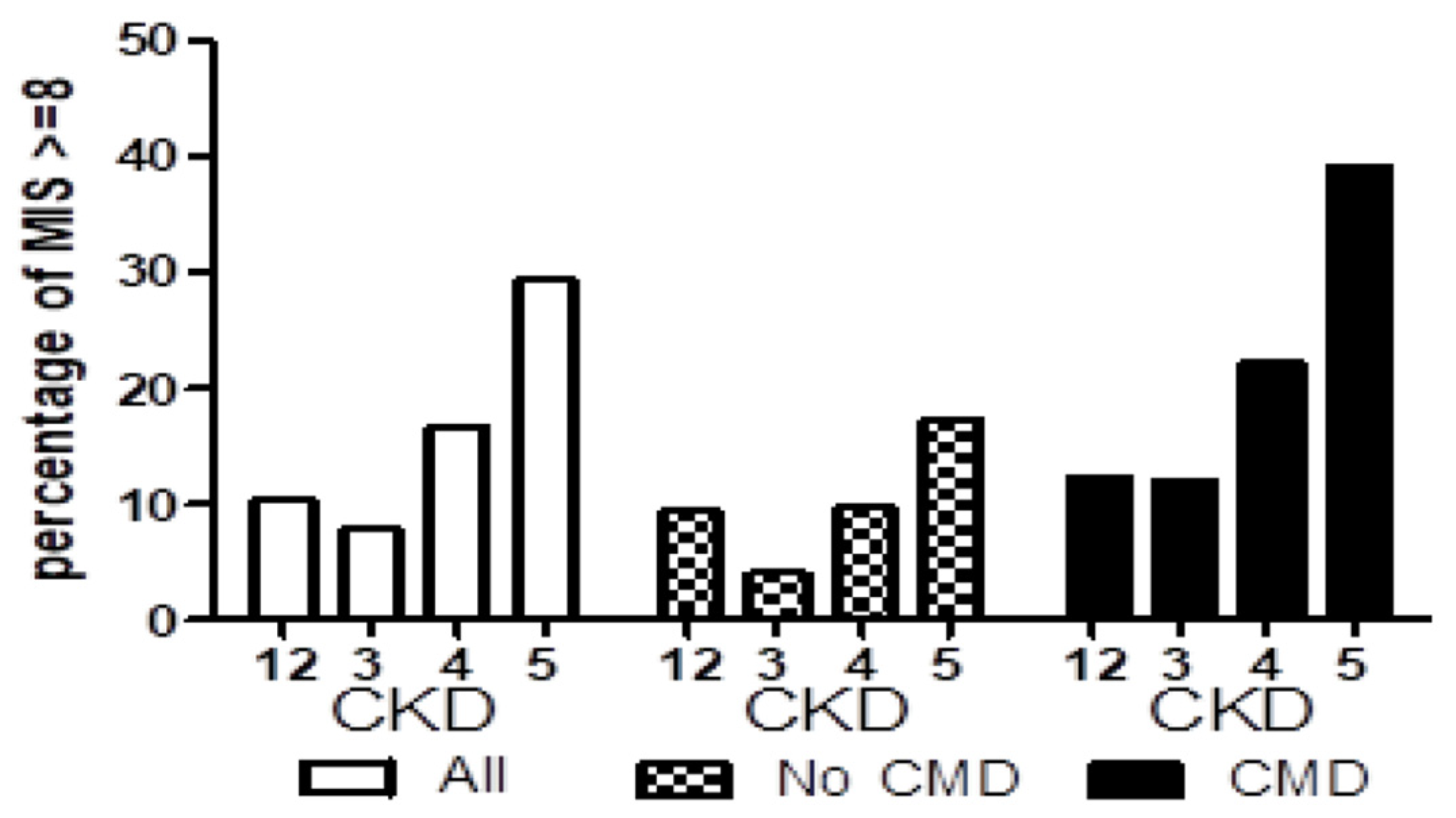 Nutrients 16 04014 g001
