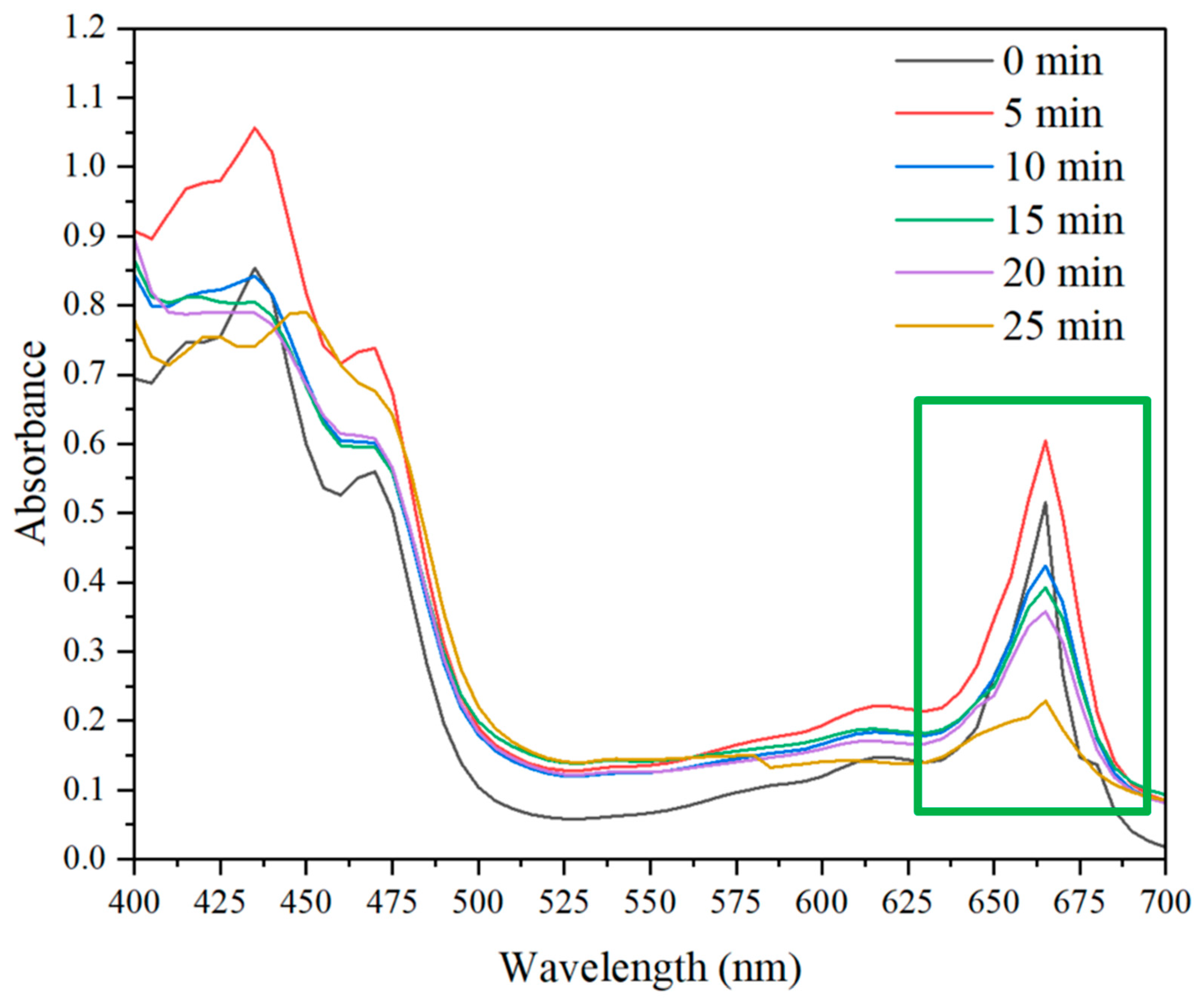 Nutrients 16 04015 g003 Nutrients 16 04015 g003