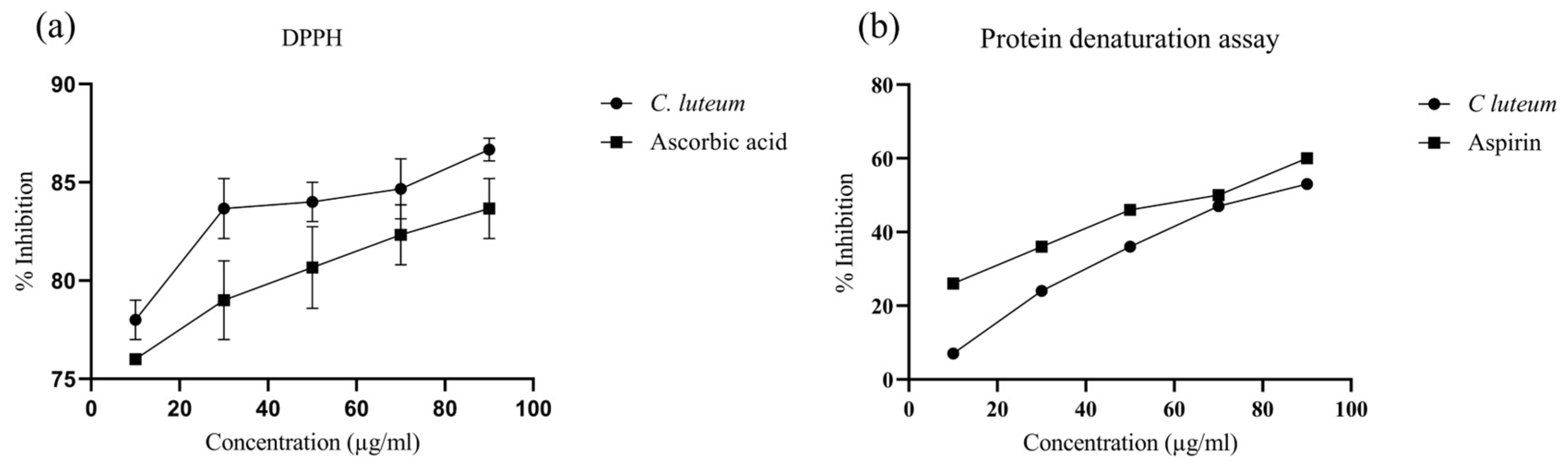 Nutrients 16 04020 g003