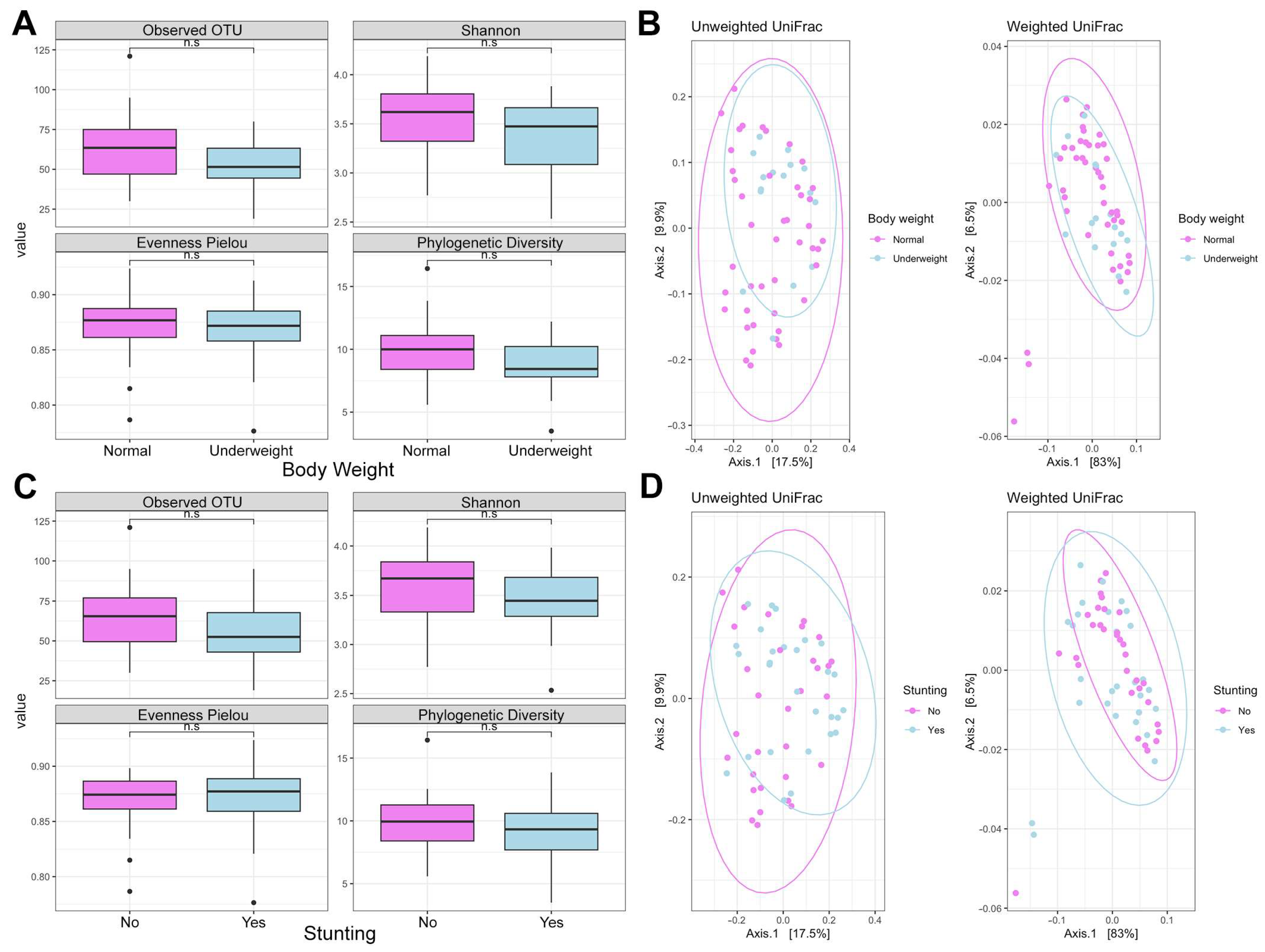 Nutrients 16 04023 g001 Nutrients 16 04023 g001