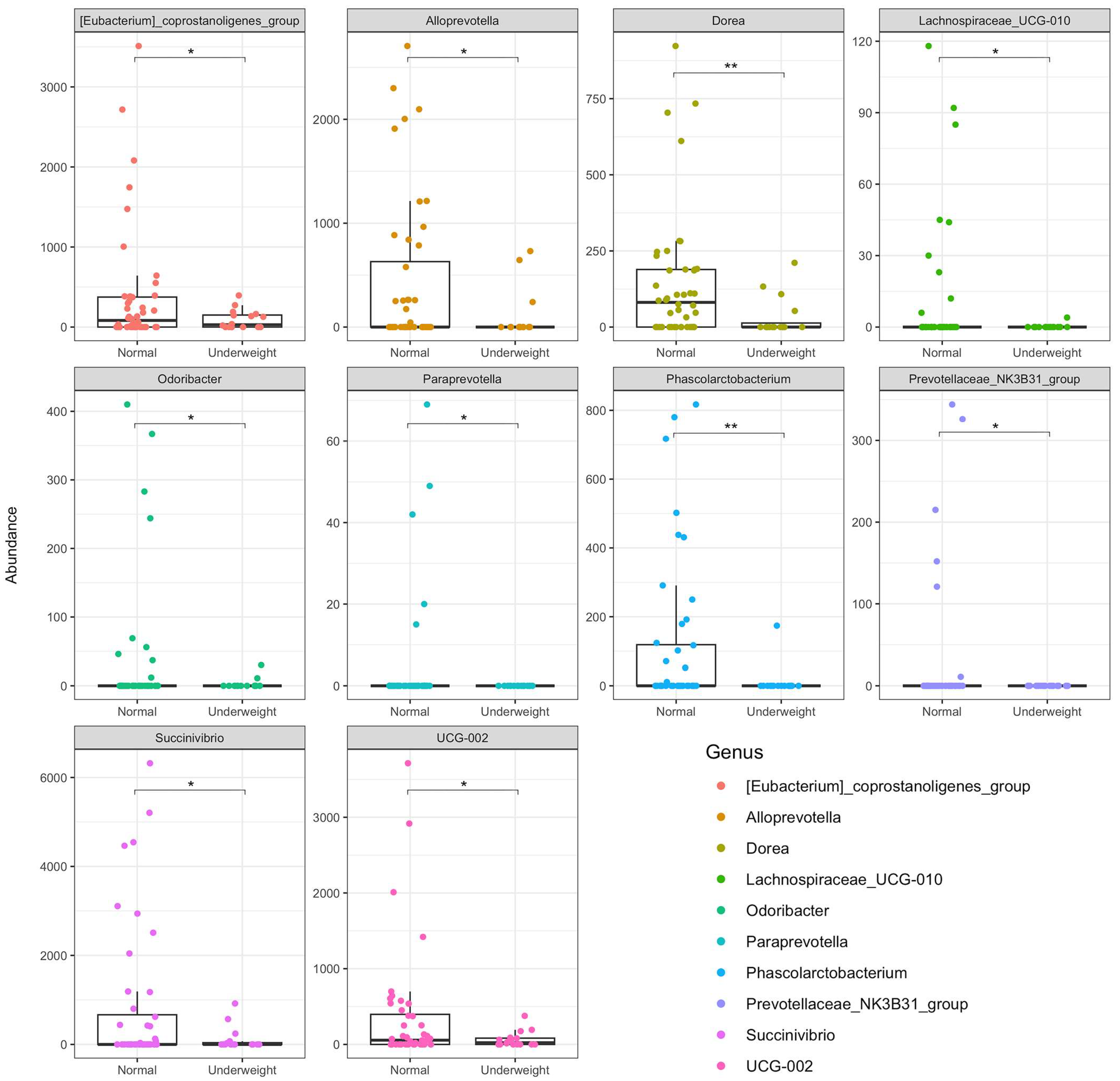 Nutrients 16 04023 g002 Nutrients 16 04023 g002