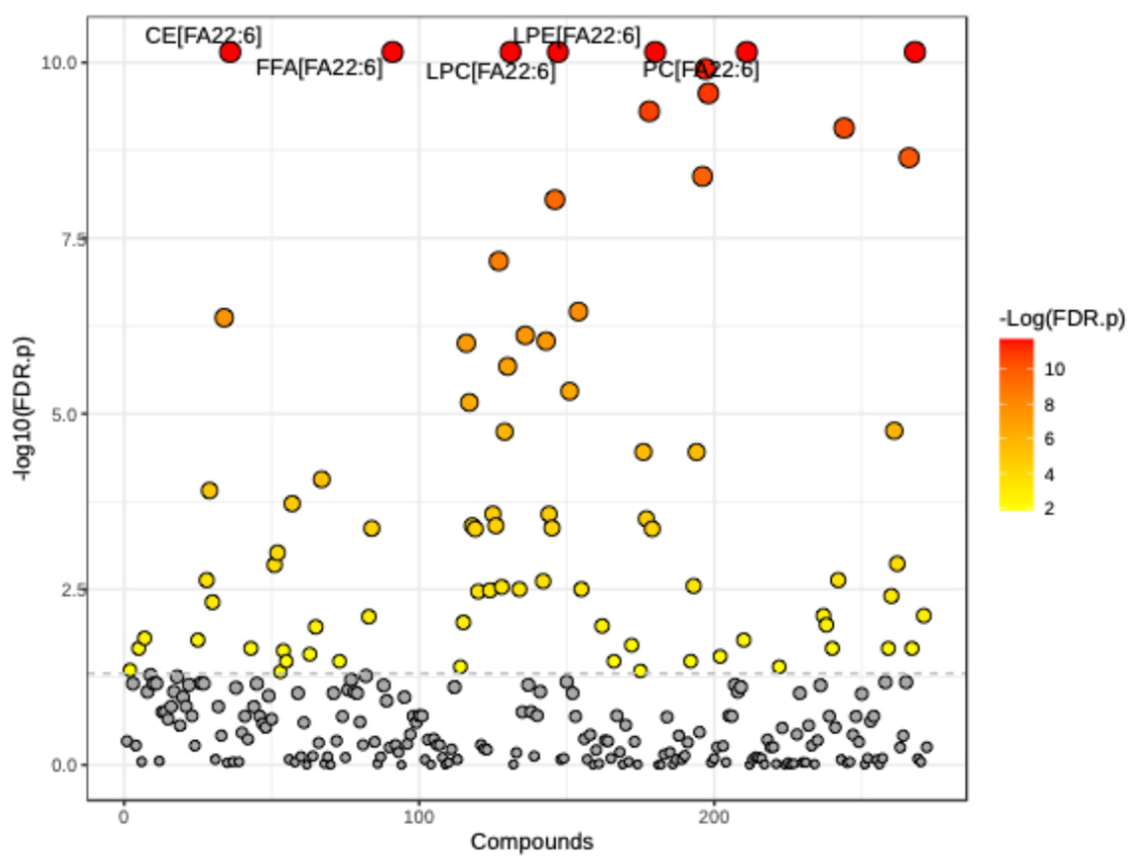 Nutrients 16 04025 g001 Nutrients 16 04025 g001