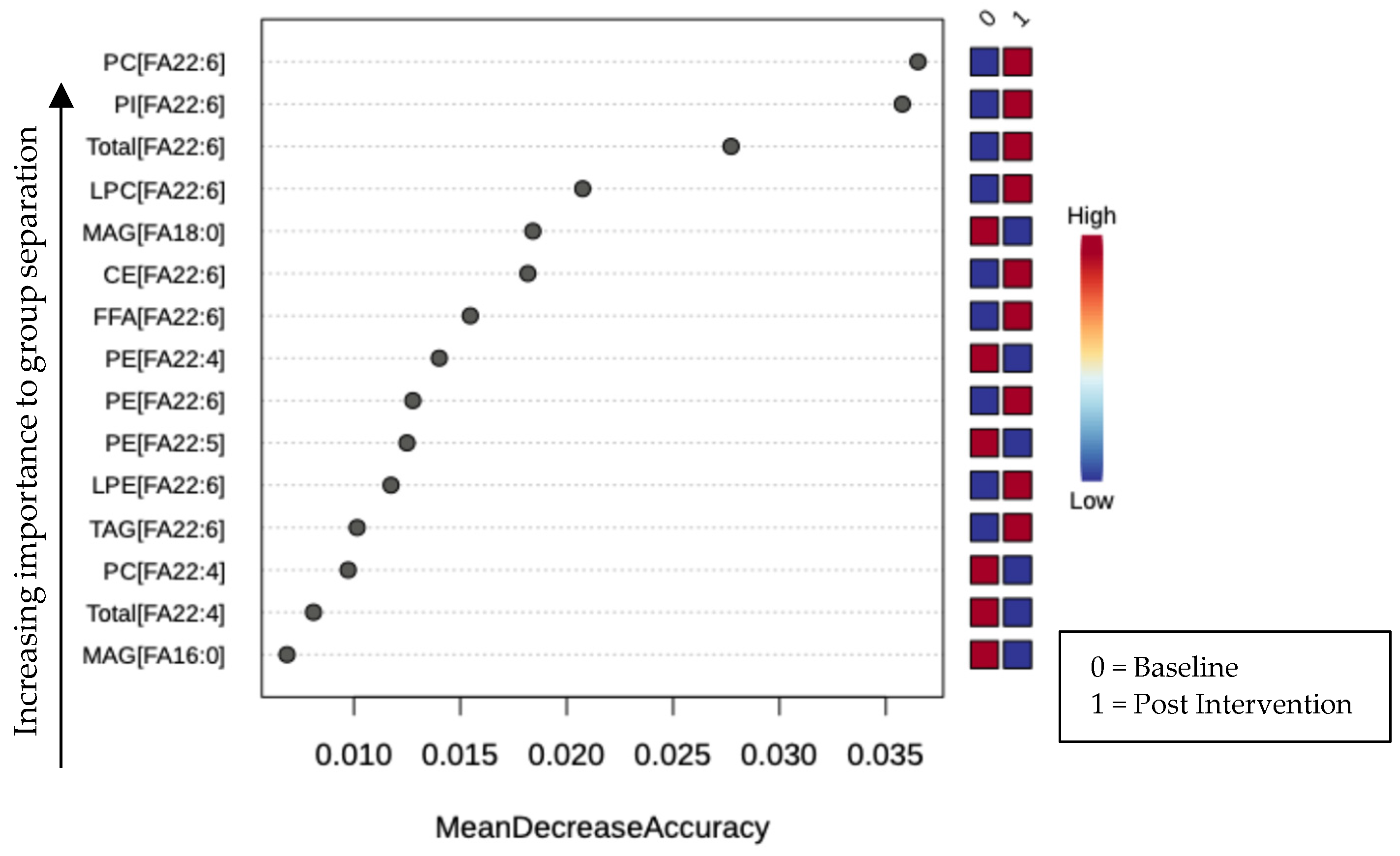 Nutrients 16 04025 g002 Nutrients 16 04025 g002