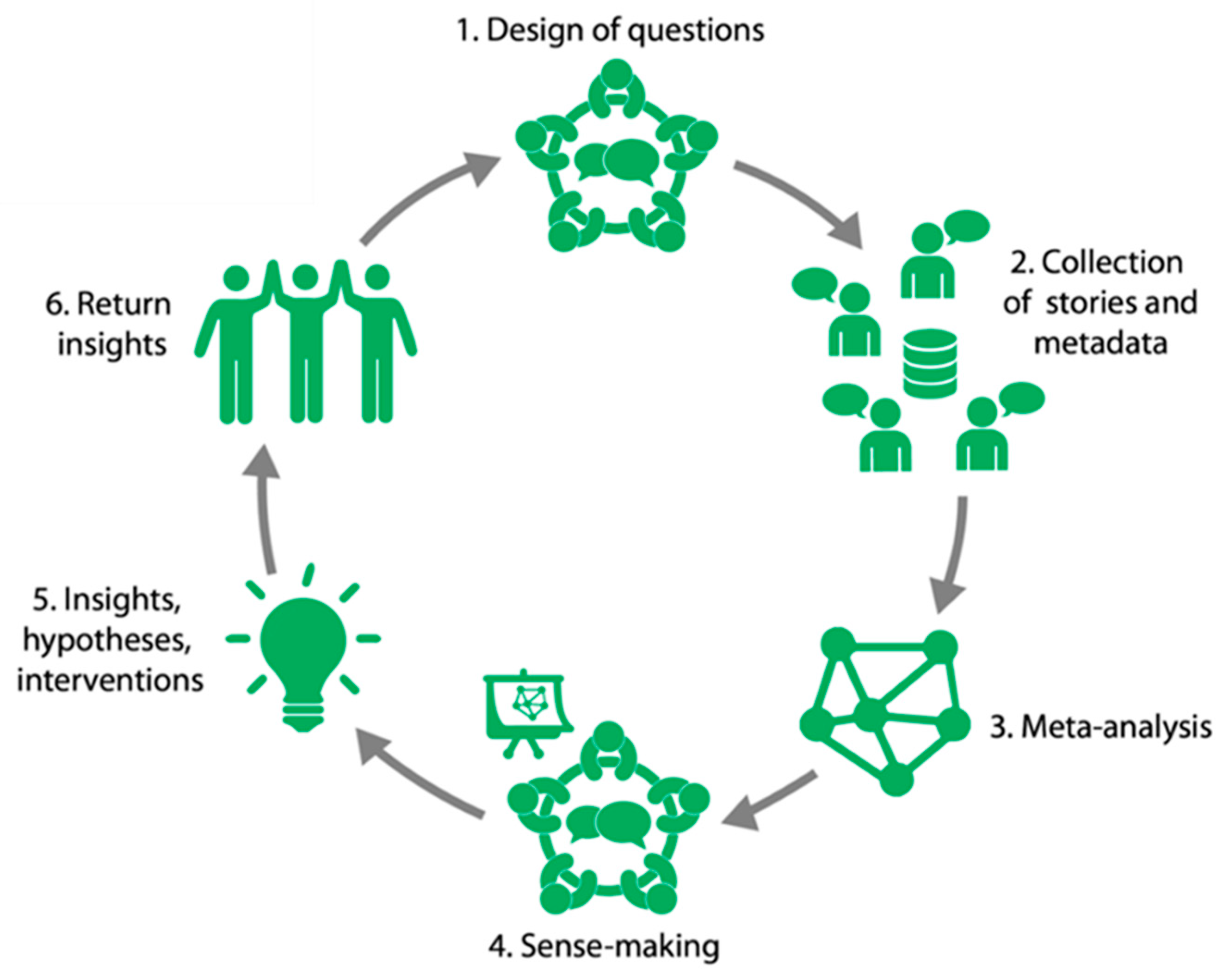 Nutrients 16 04027 g001