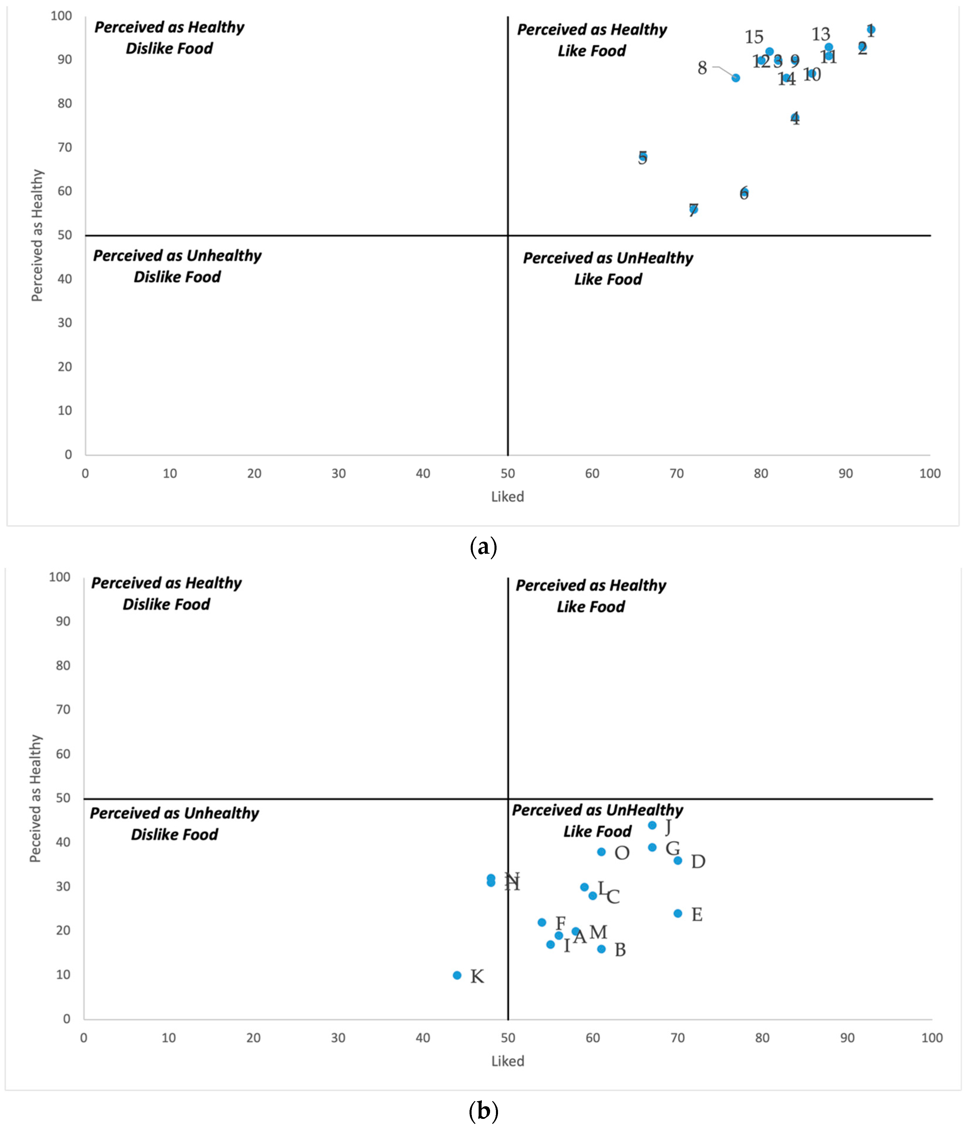 Nutrients 16 04035 g001