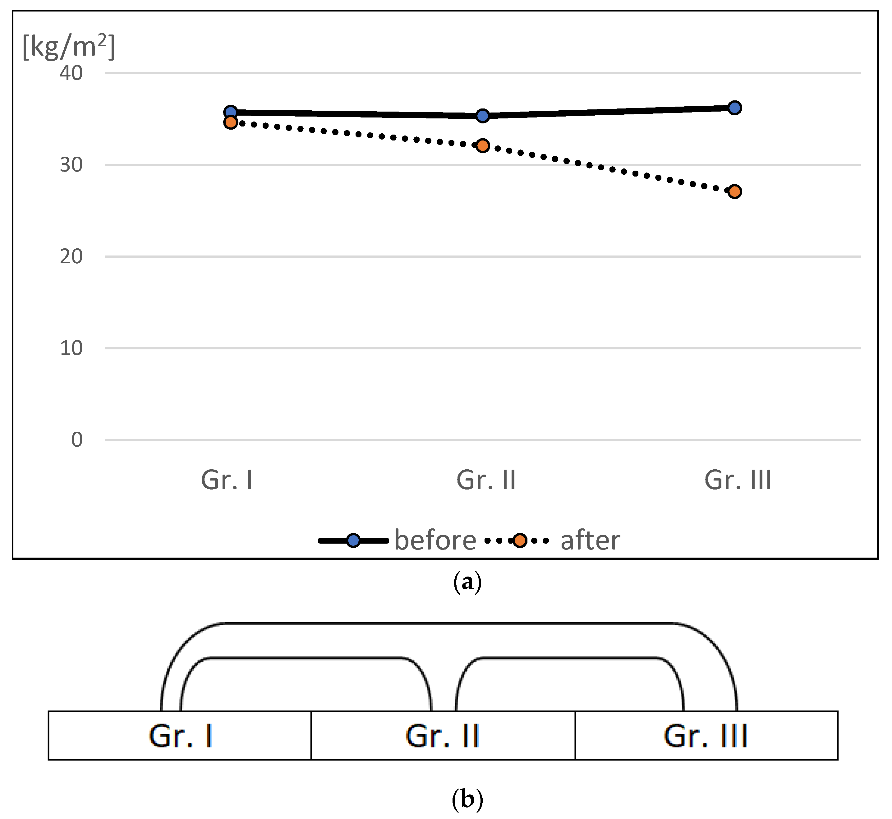 Nutrients 16 04038 g001