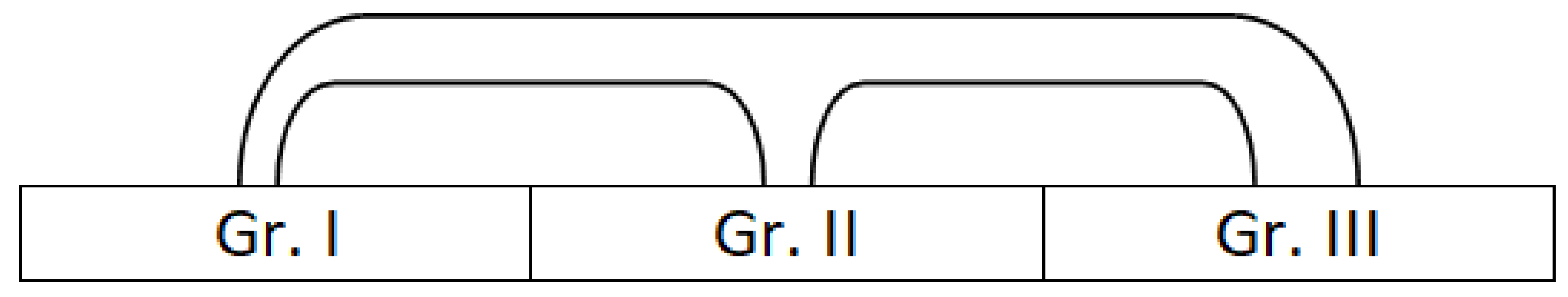 Nutrients 16 04038 g005