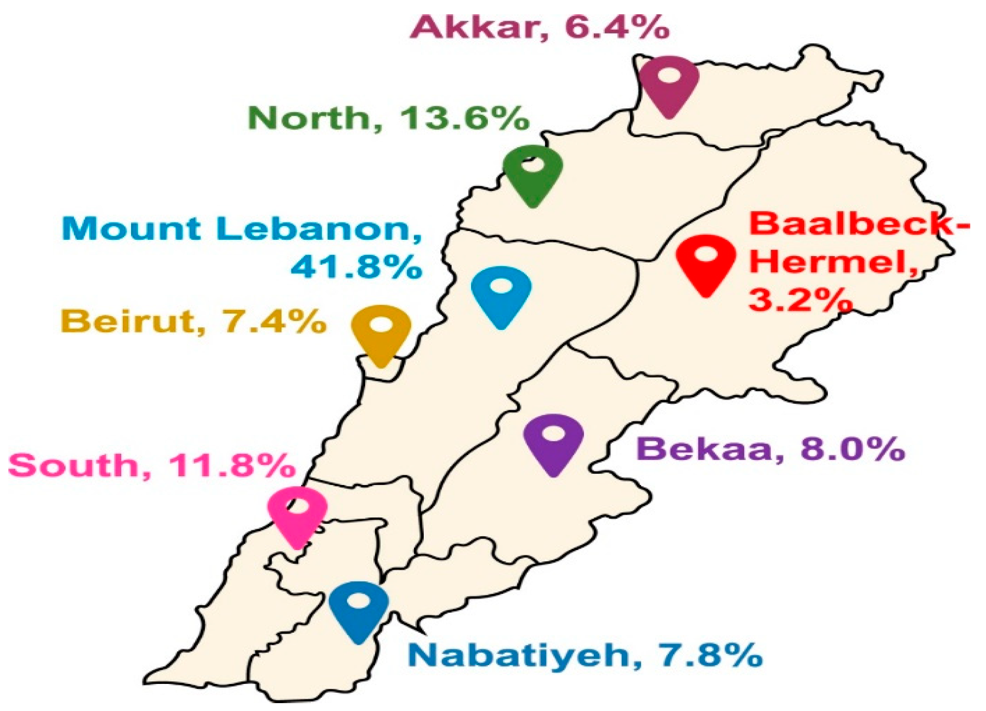 Nutrients 16 04059 g001