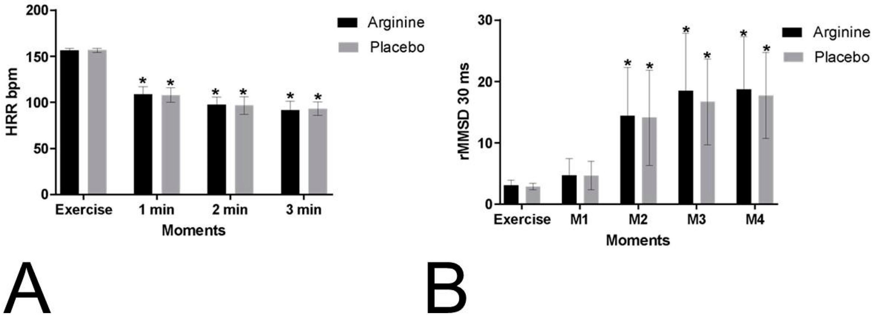 Nutrients 16 04067 g002
