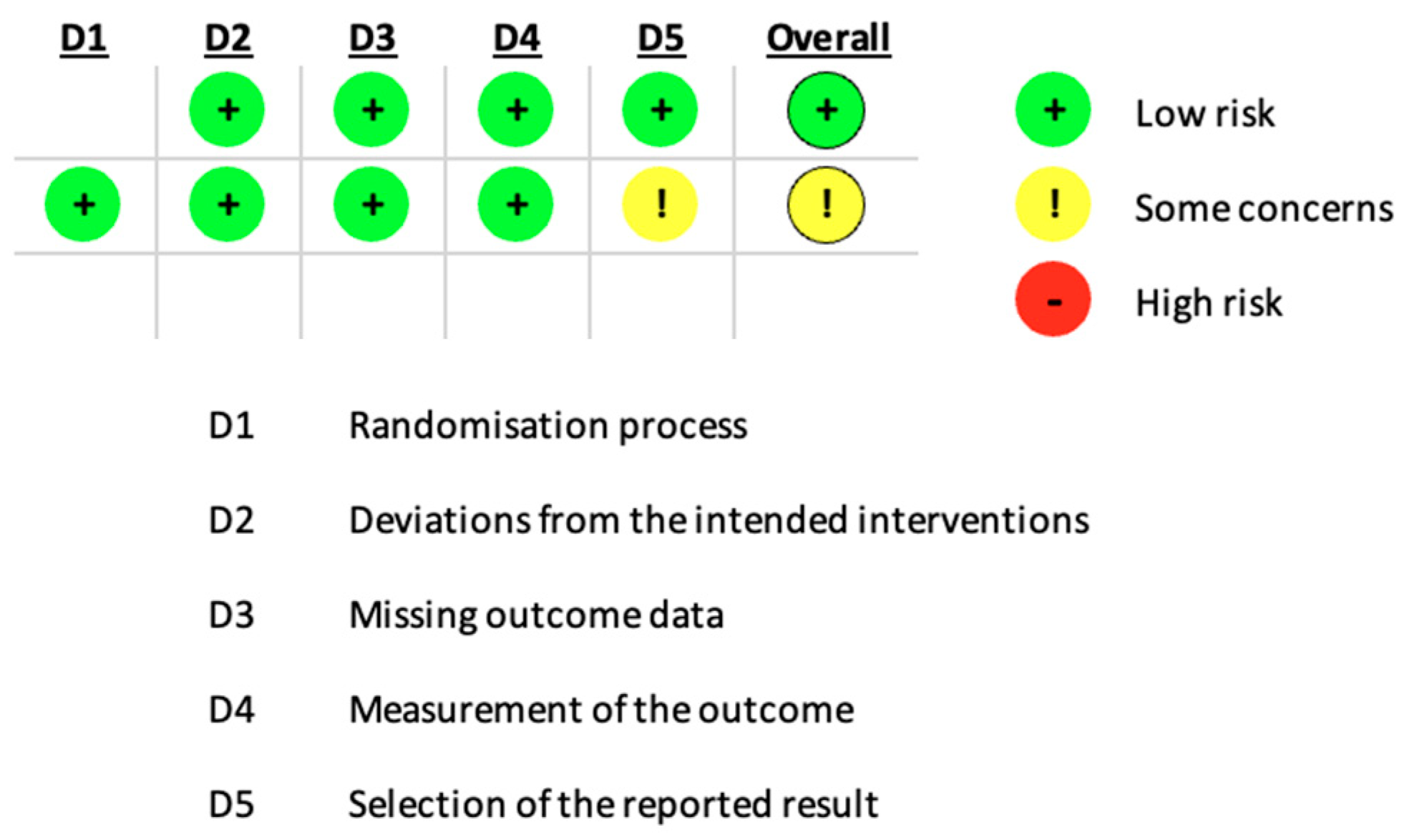 Nutrients 16 04068 g002