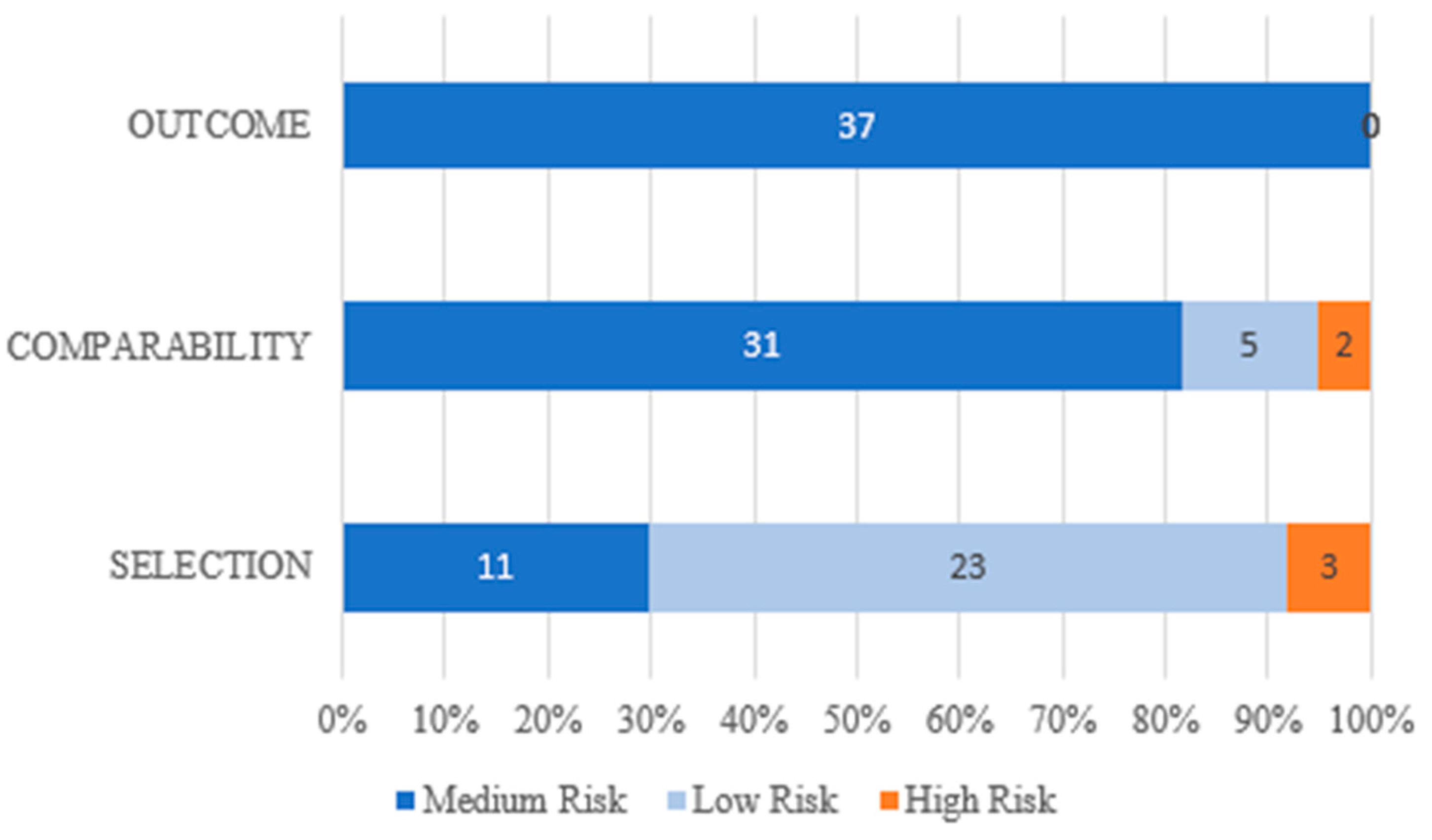 Nutrients 16 04068 g005