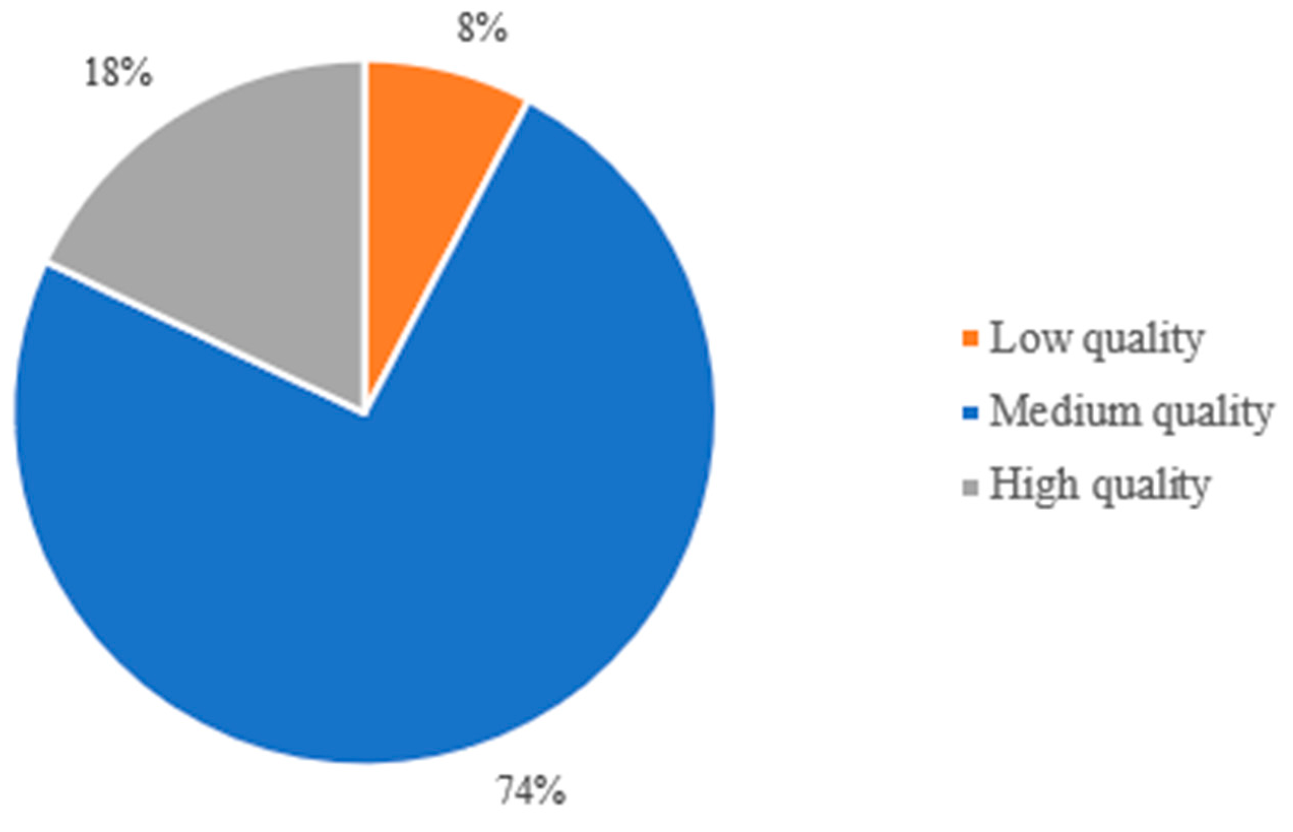 Nutrients 16 04068 g006