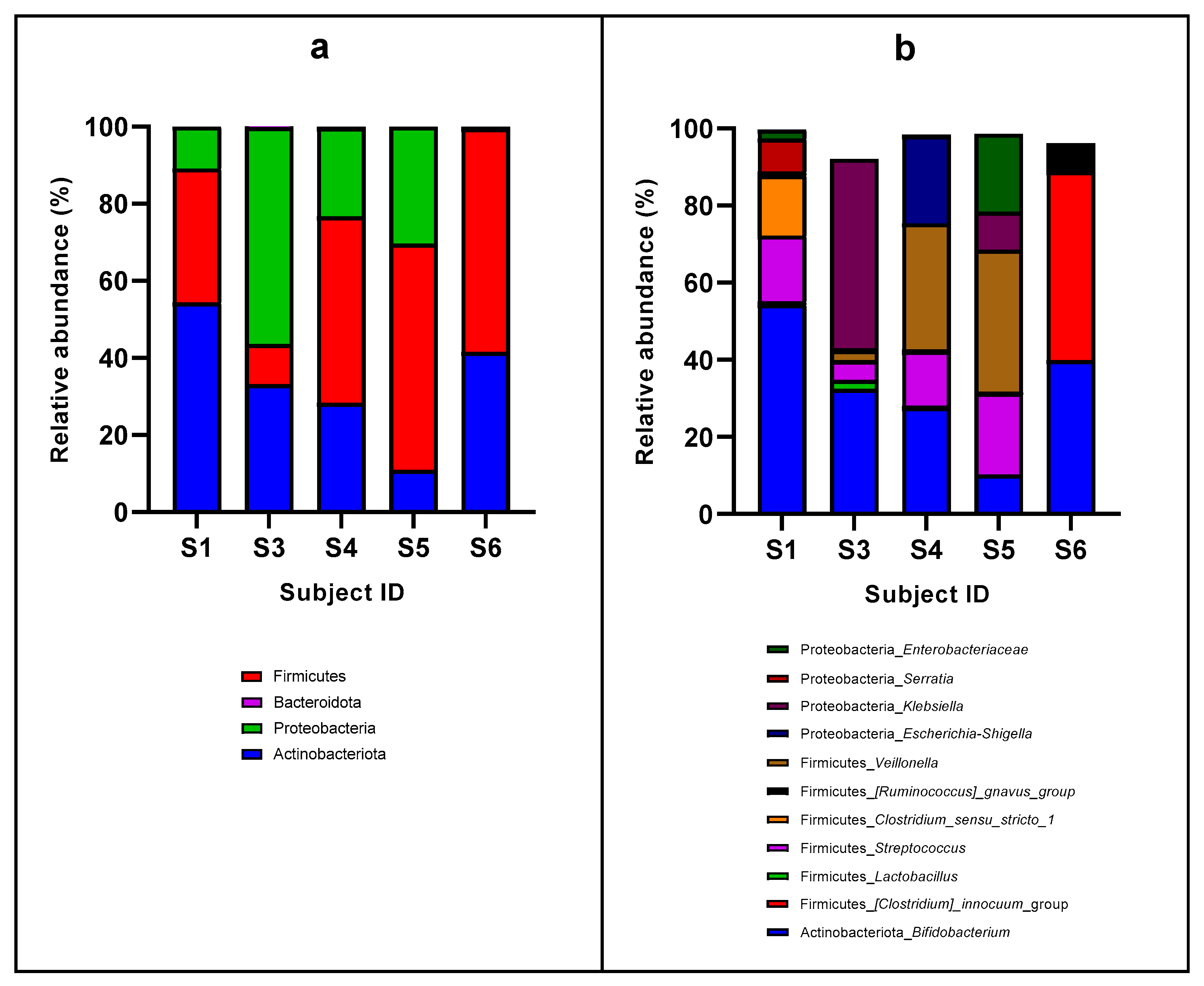 Nutrients 16 04071 g001