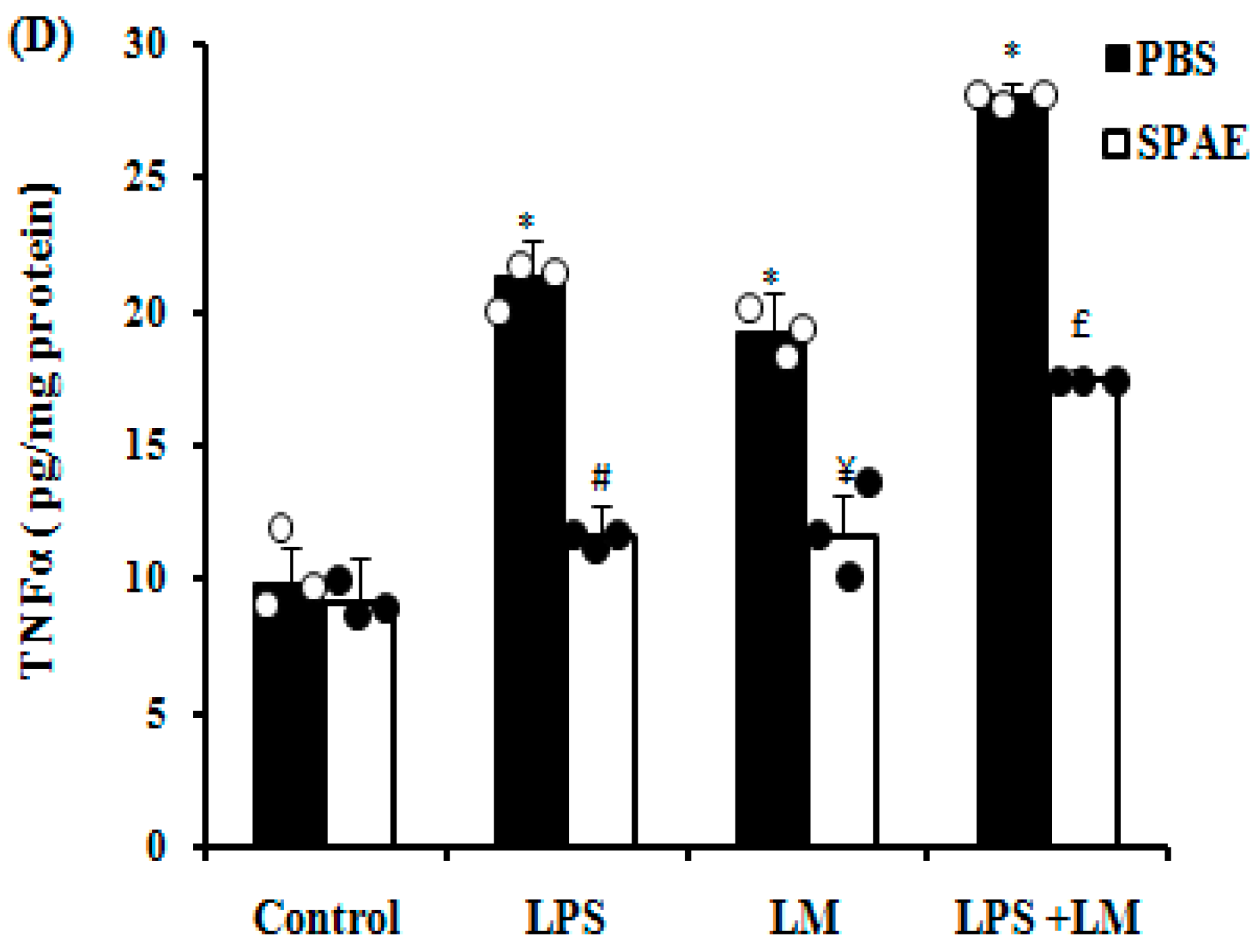 Nutrients 16 04074 g003b