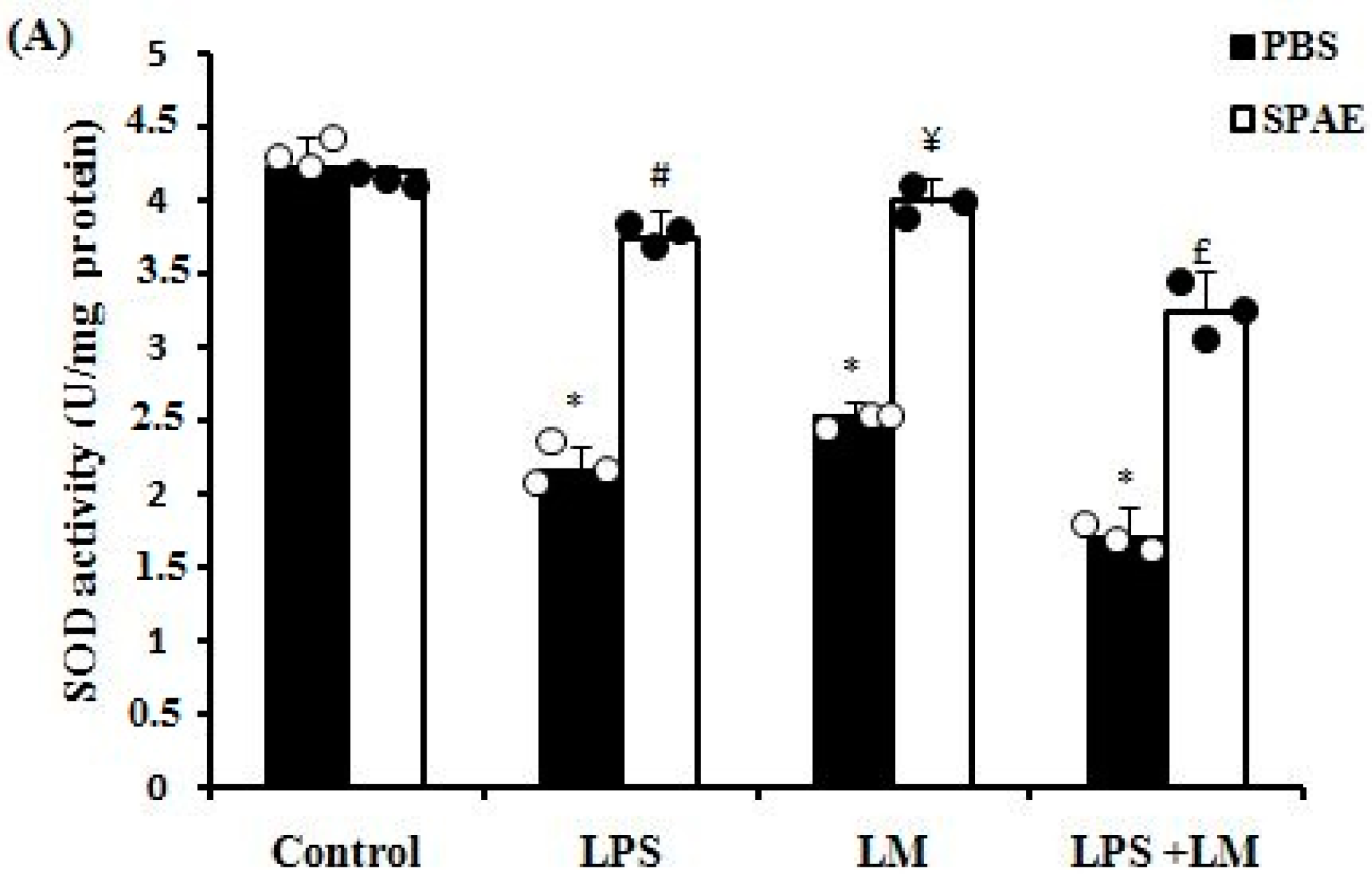 Nutrients 16 04074 g004a