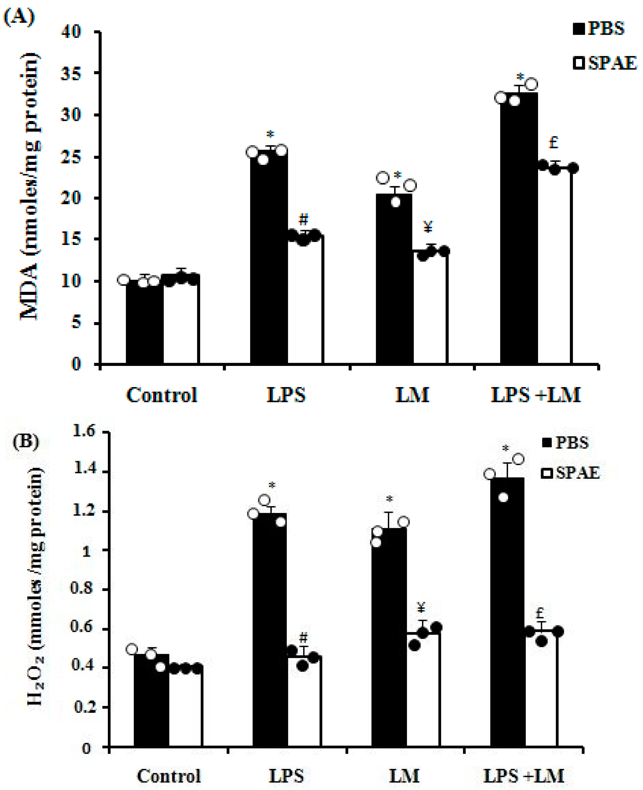 Nutrients 16 04074 g005a