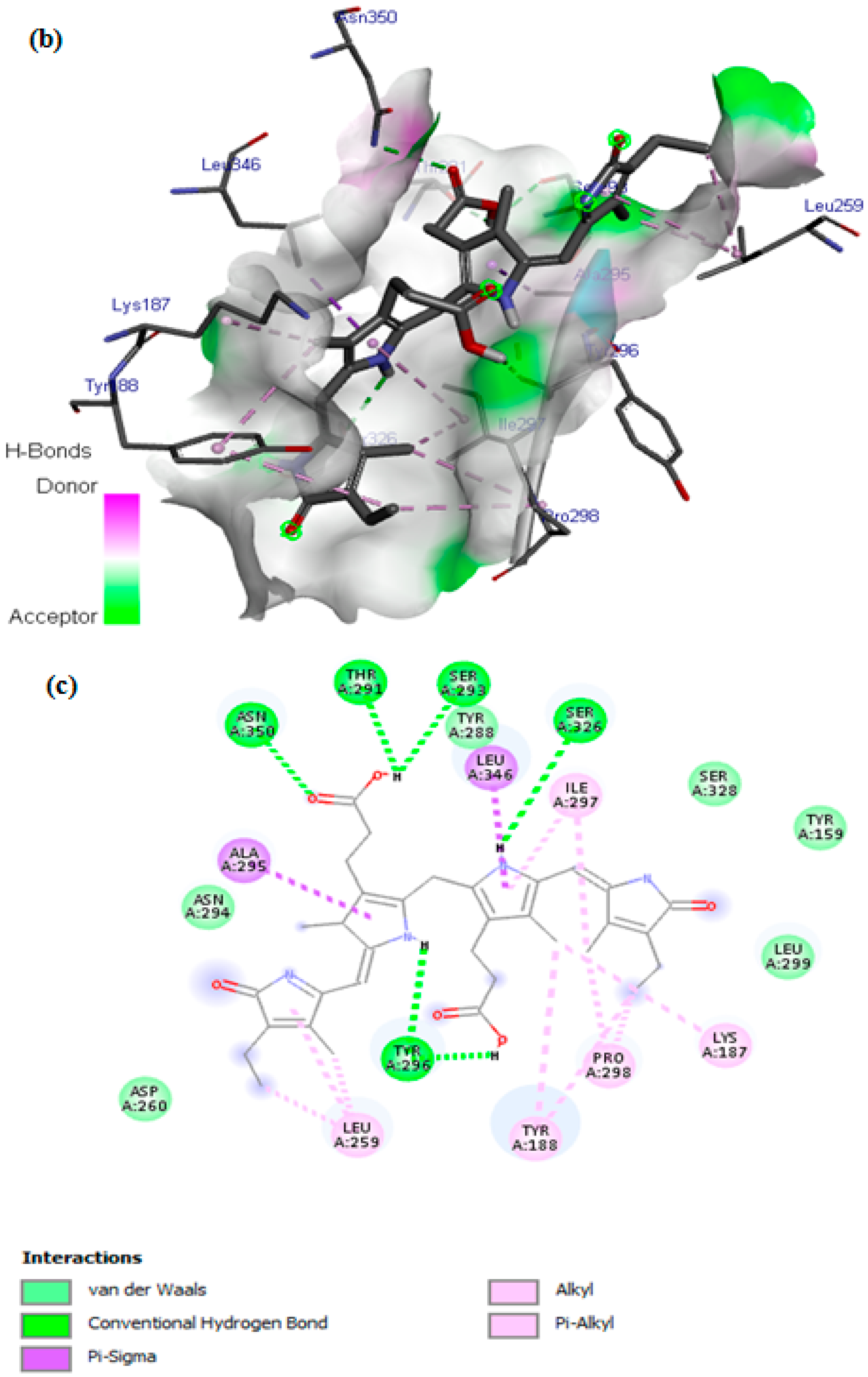Nutrients 16 04074 g006b