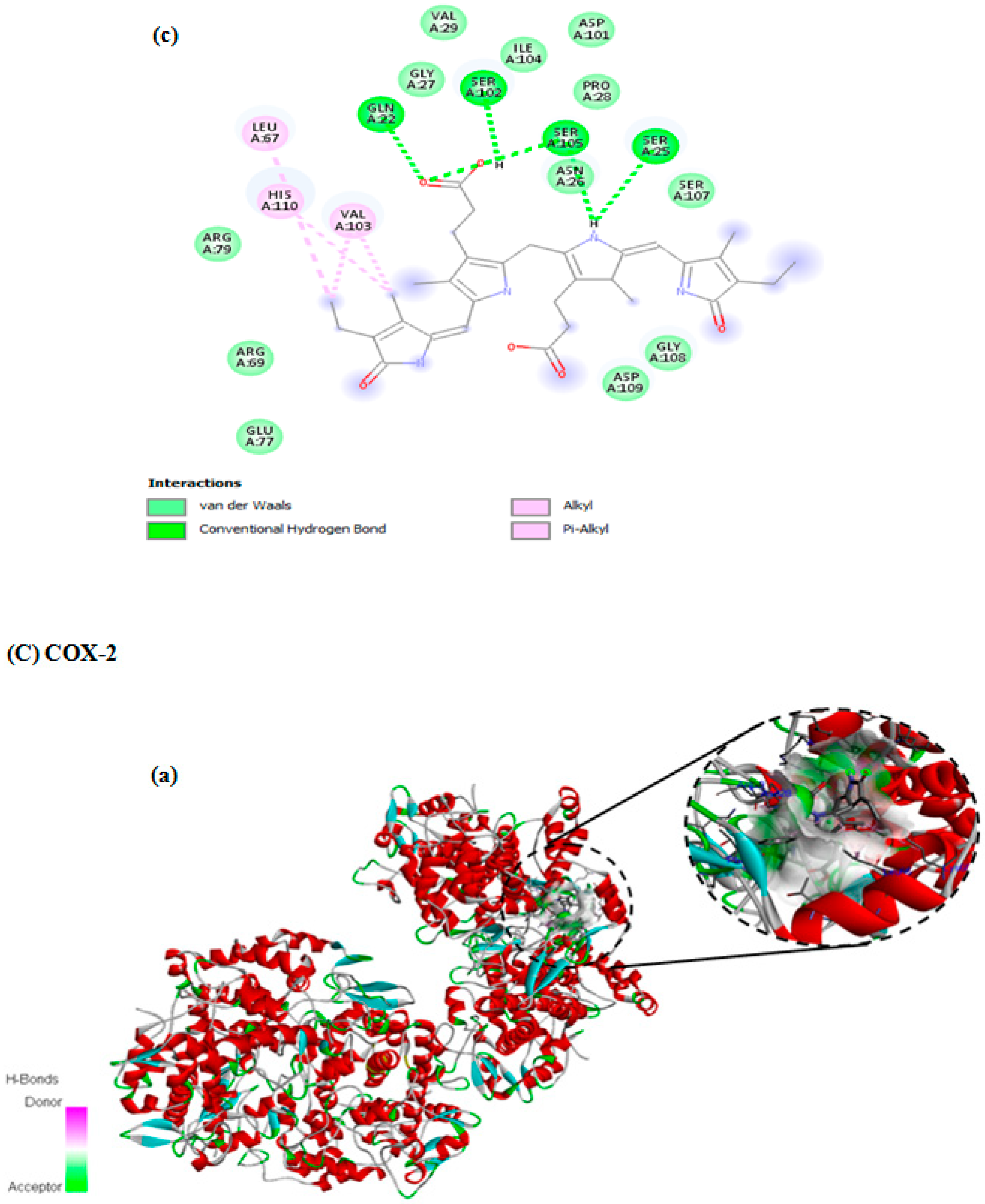 Nutrients 16 04074 g006d