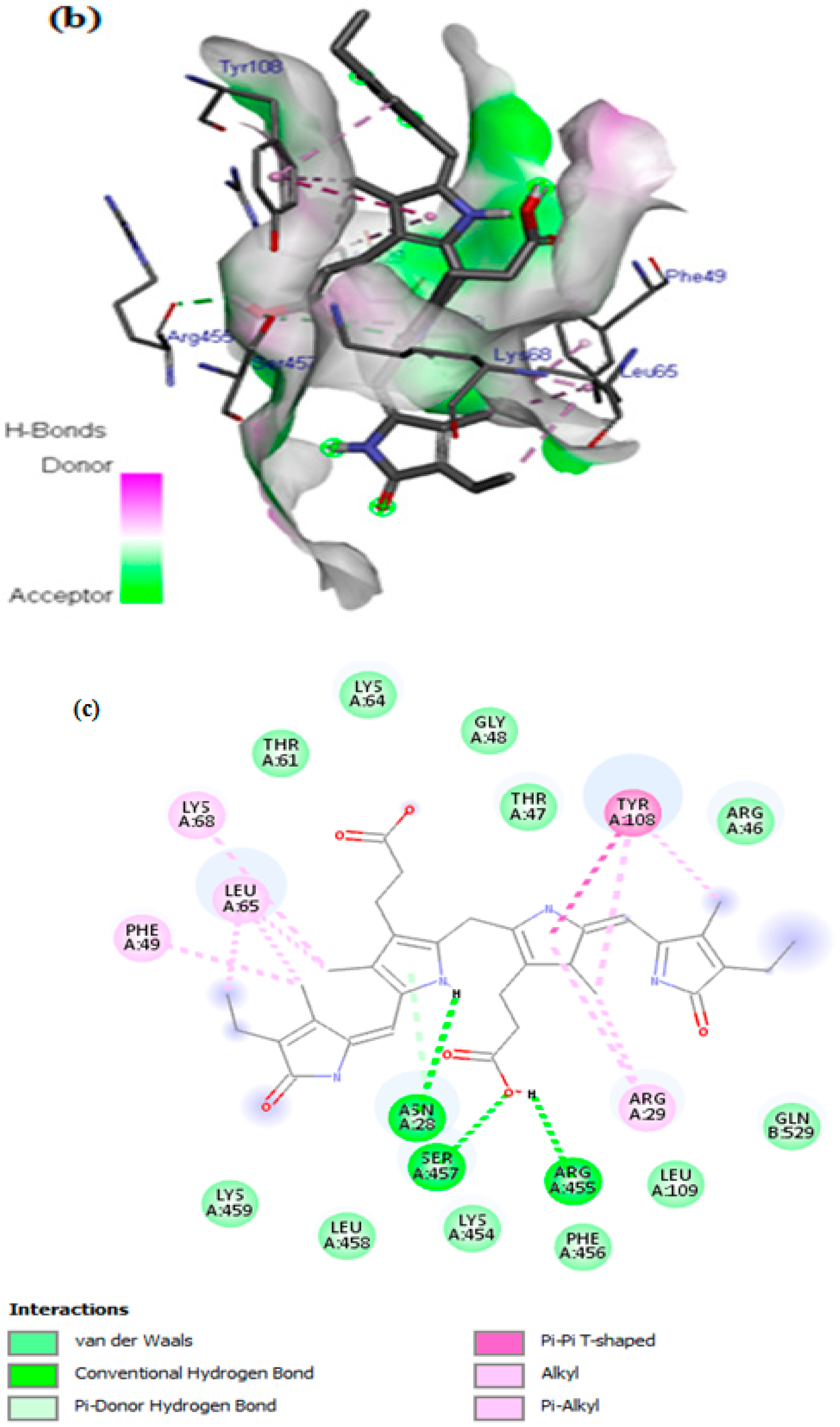 Nutrients 16 04074 g006e