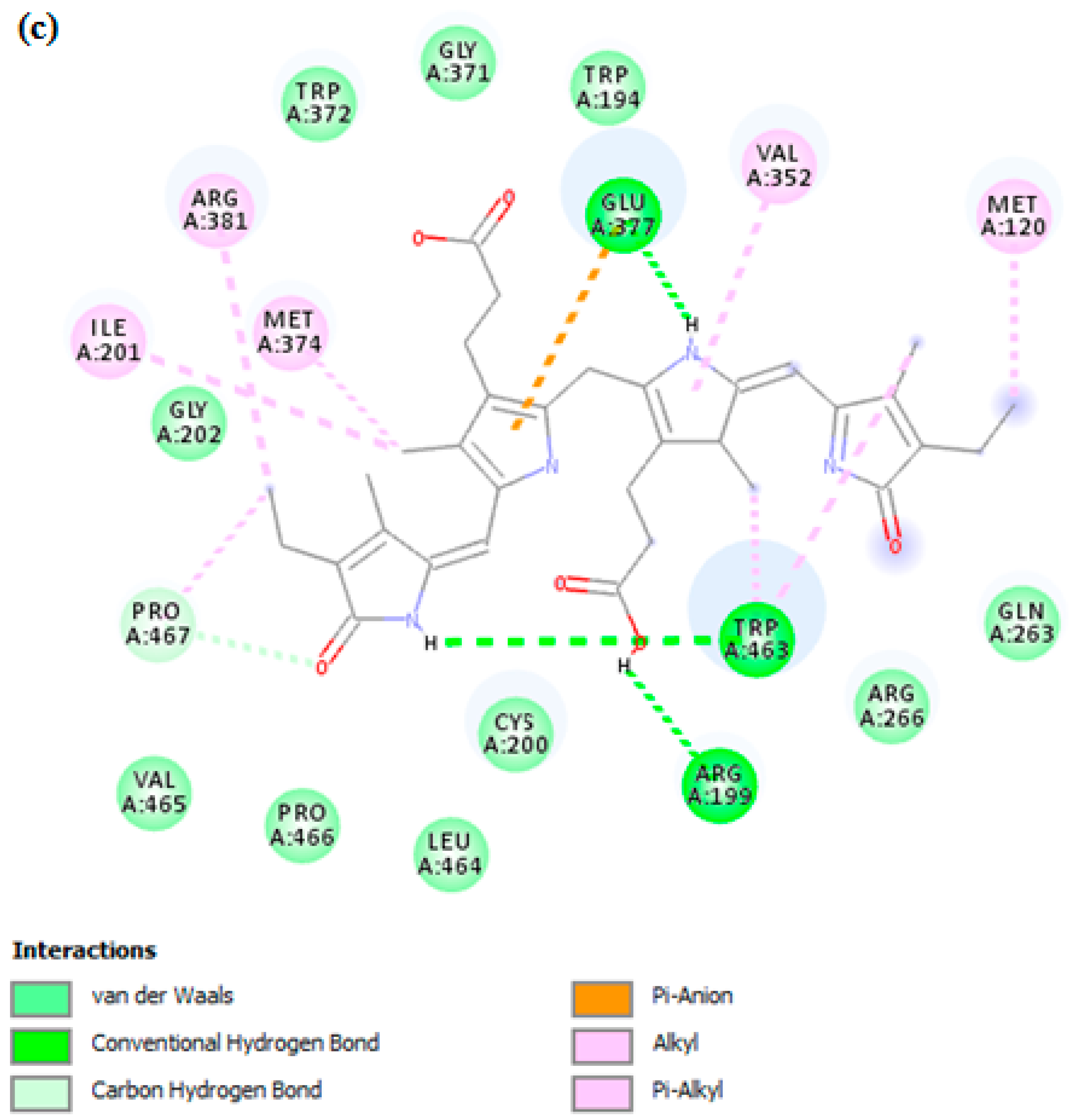 Nutrients 16 04074 g006g