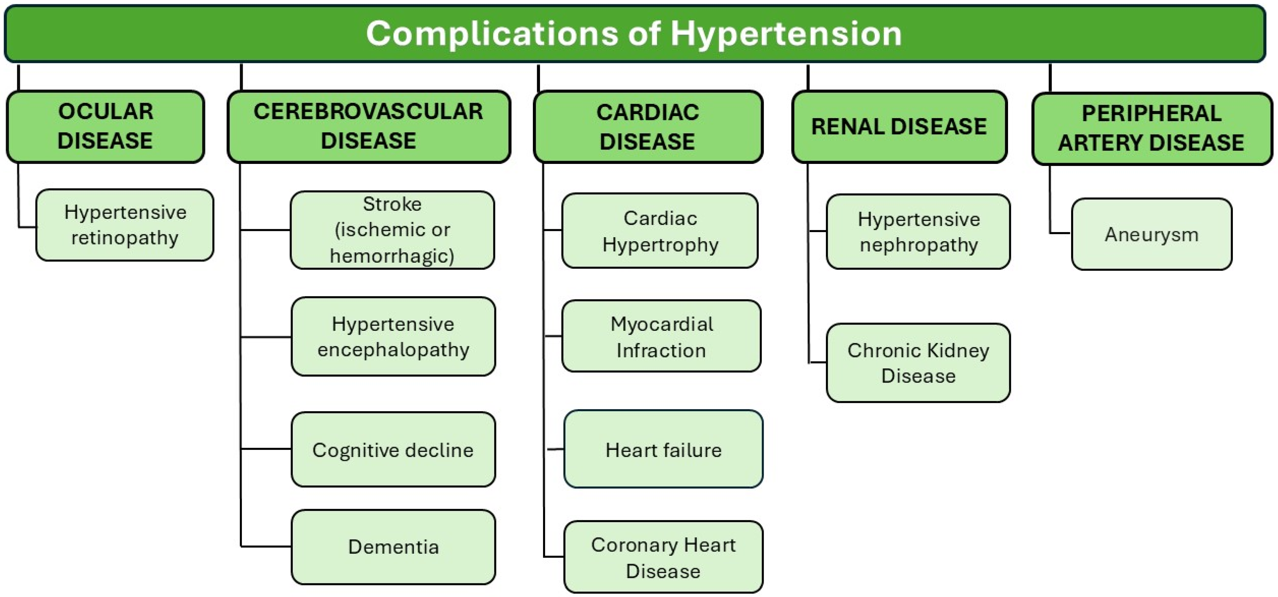 Nutrients 16 04079 g001