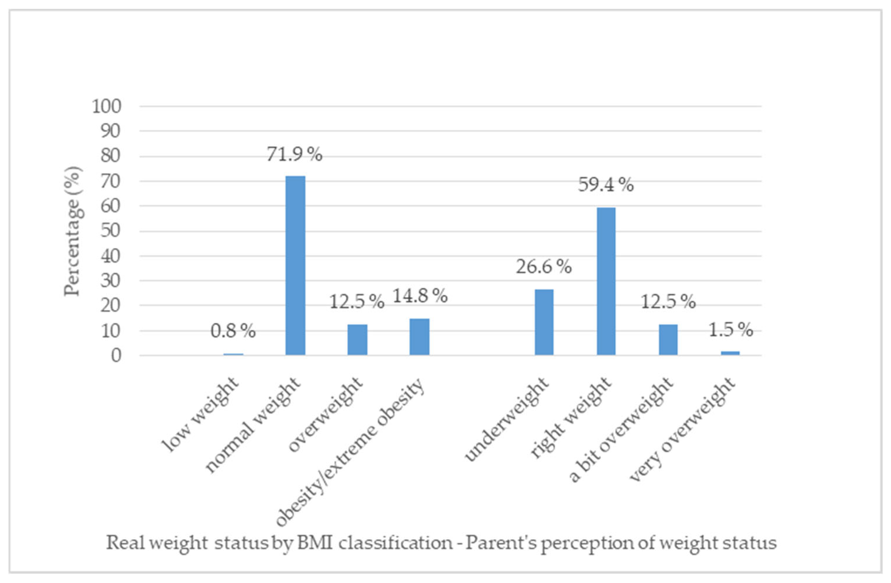 Nutrients 16 04094 g001