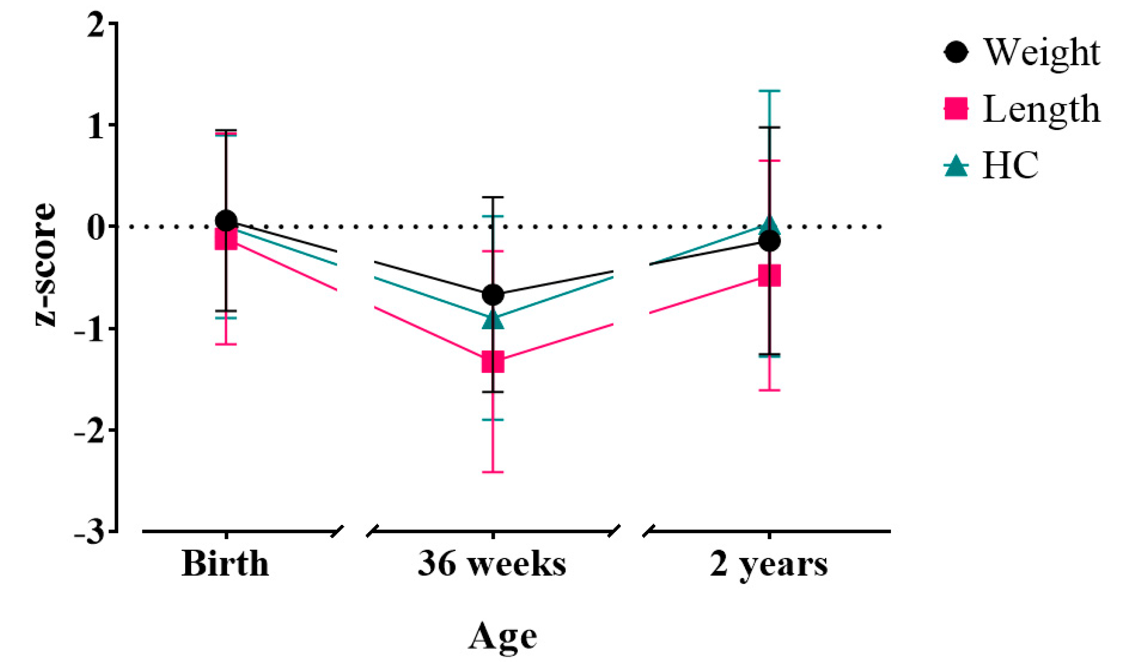 Nutrients 16 04095 g002