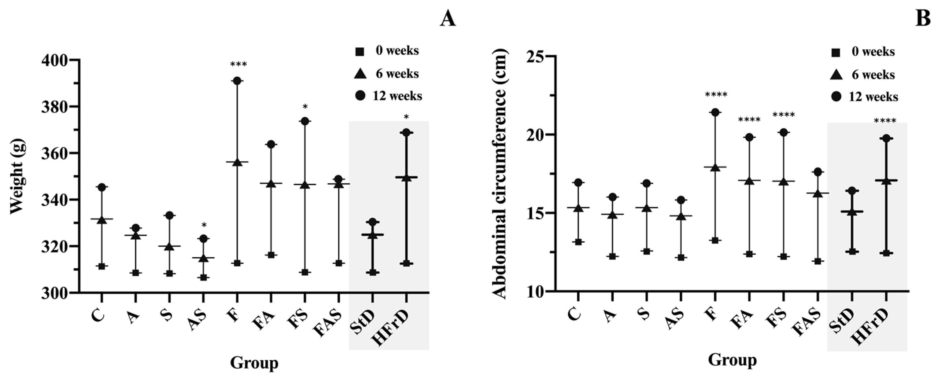 Nutrients 16 04104 g004 Nutrients 16 04104 g004
