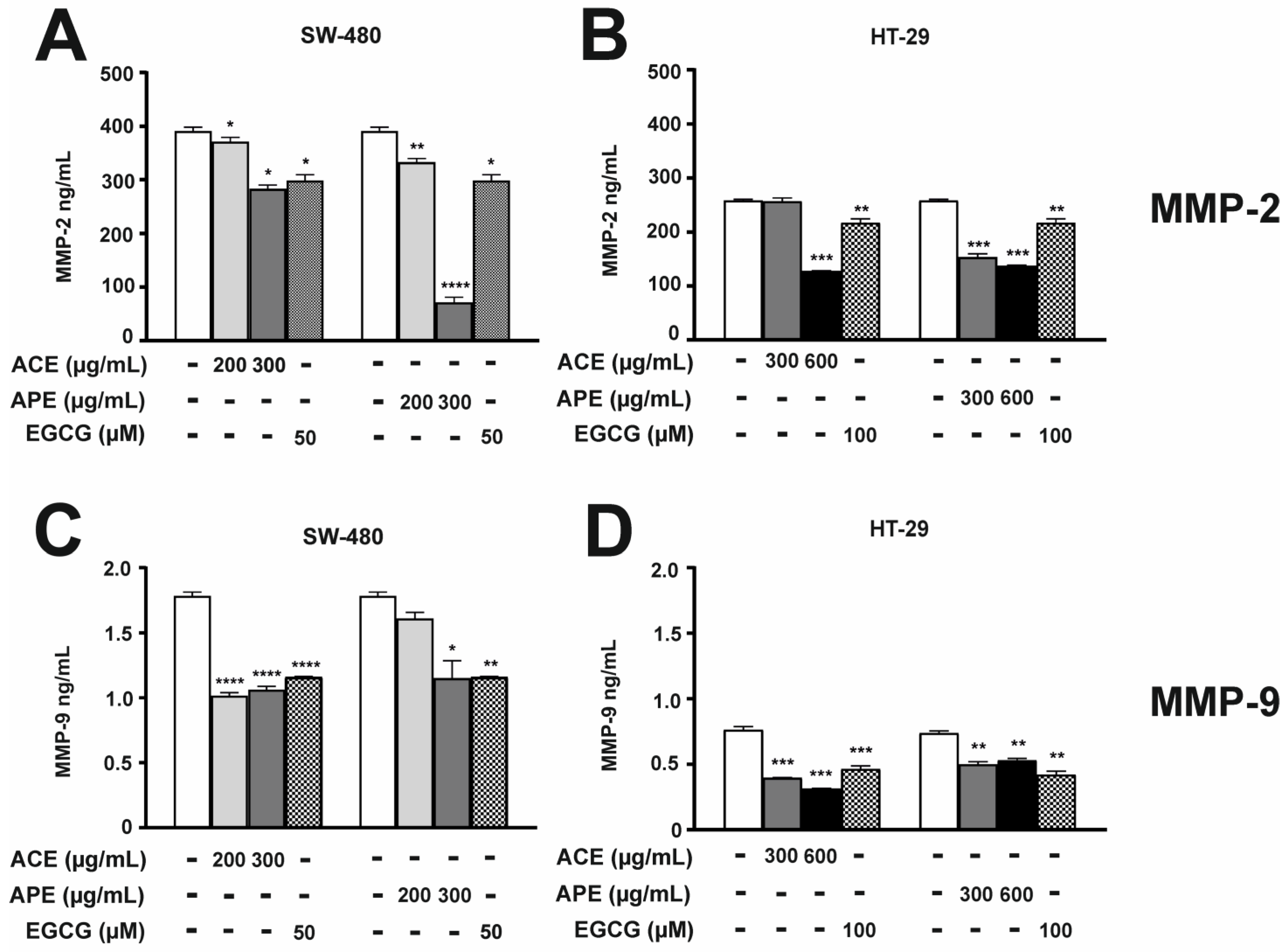 Nutrients 16 04110 g003
