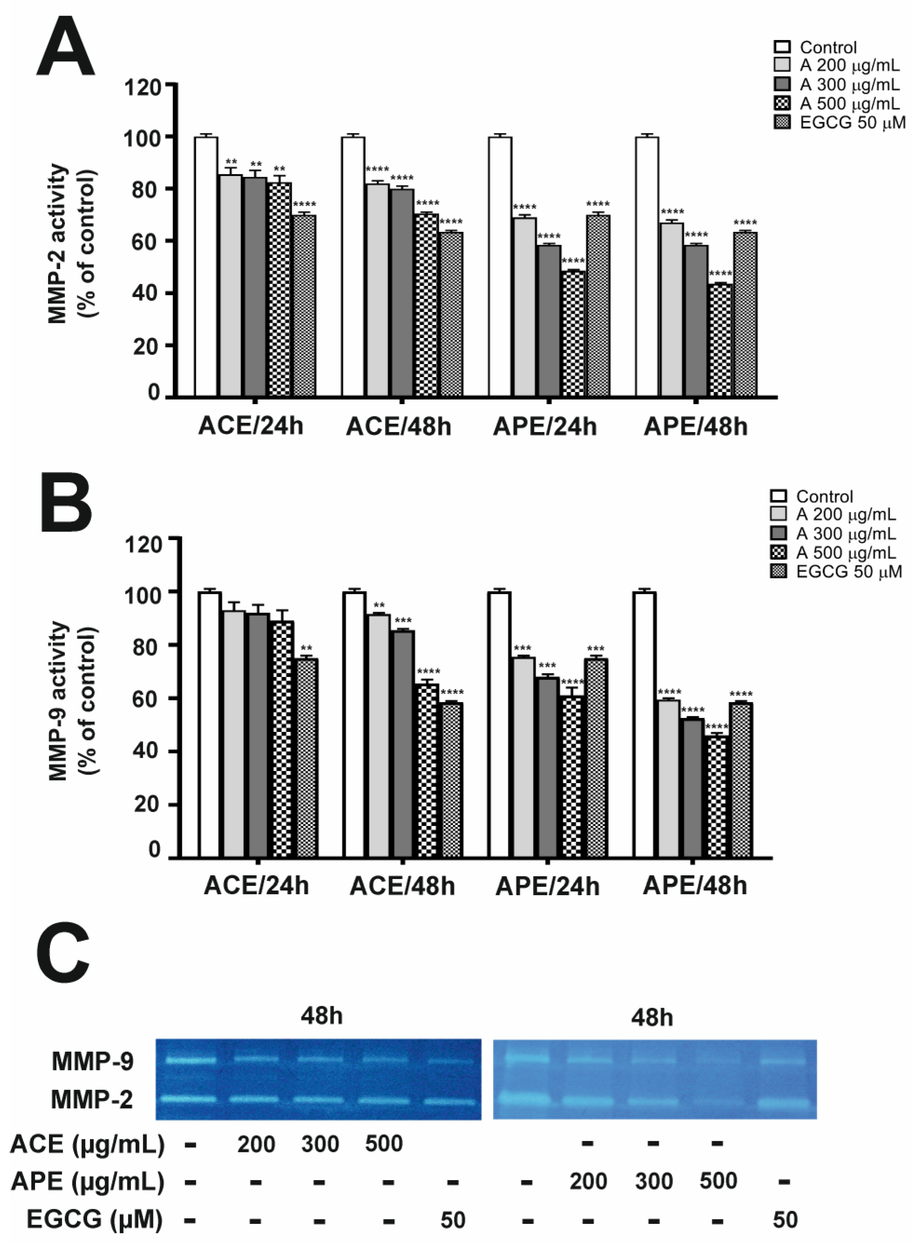 Nutrients 16 04110 g004