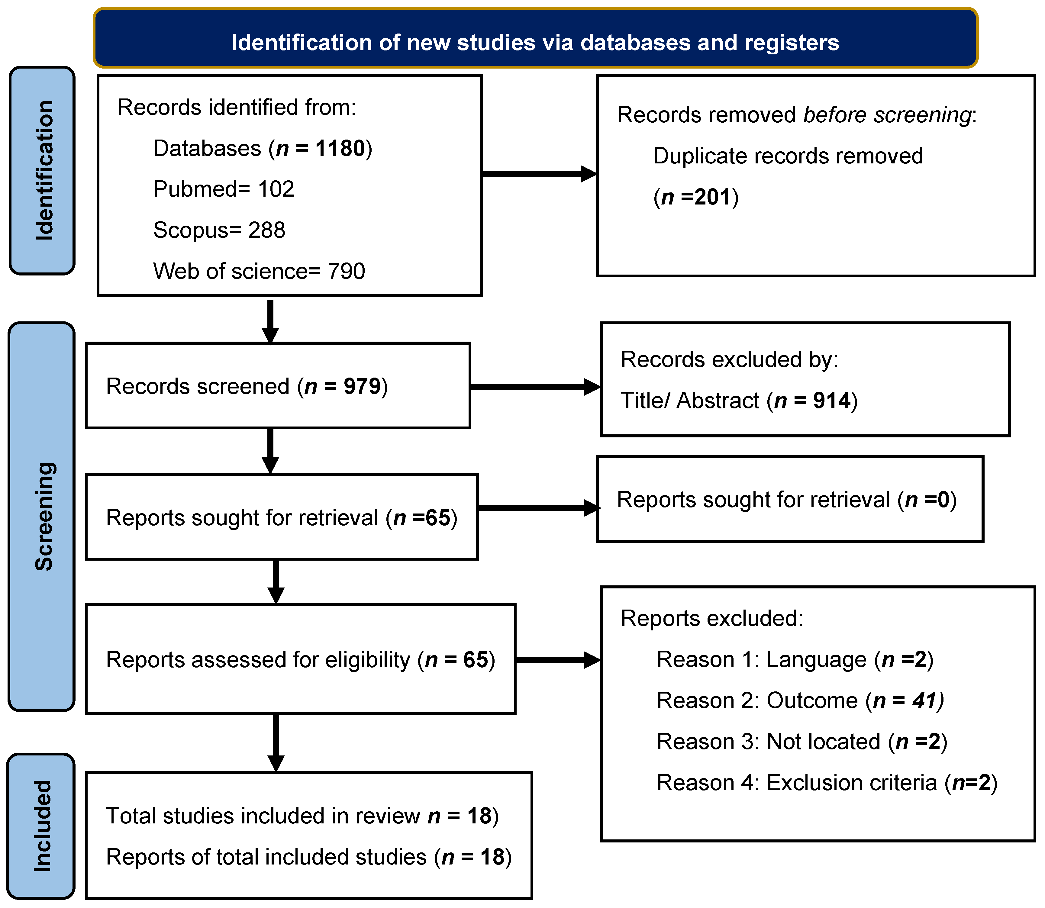 Nutrients 16 04119 g001 Nutrients 16 04119 g001
