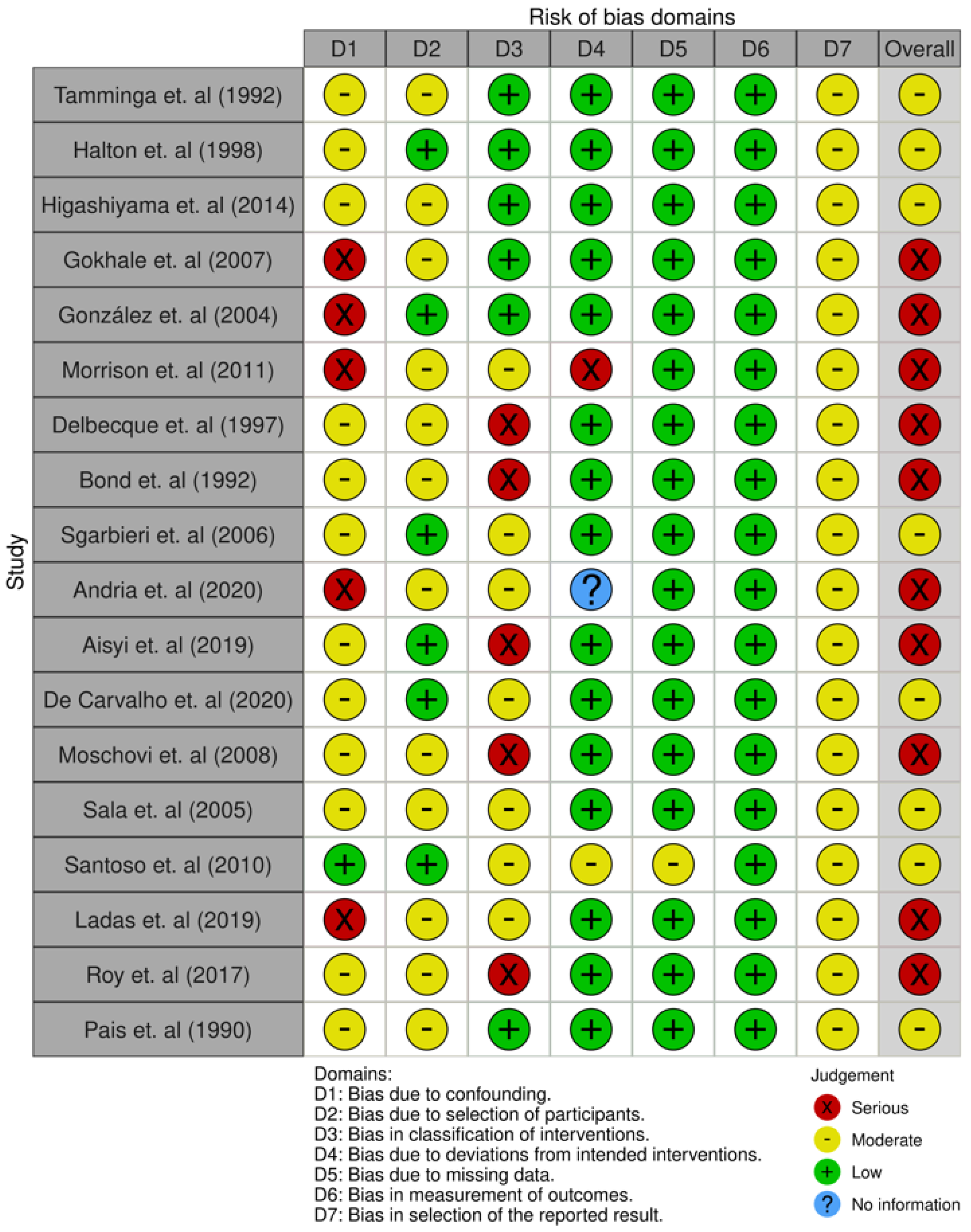 Nutrients 16 04119 g002 Nutrients 16 04119 g002