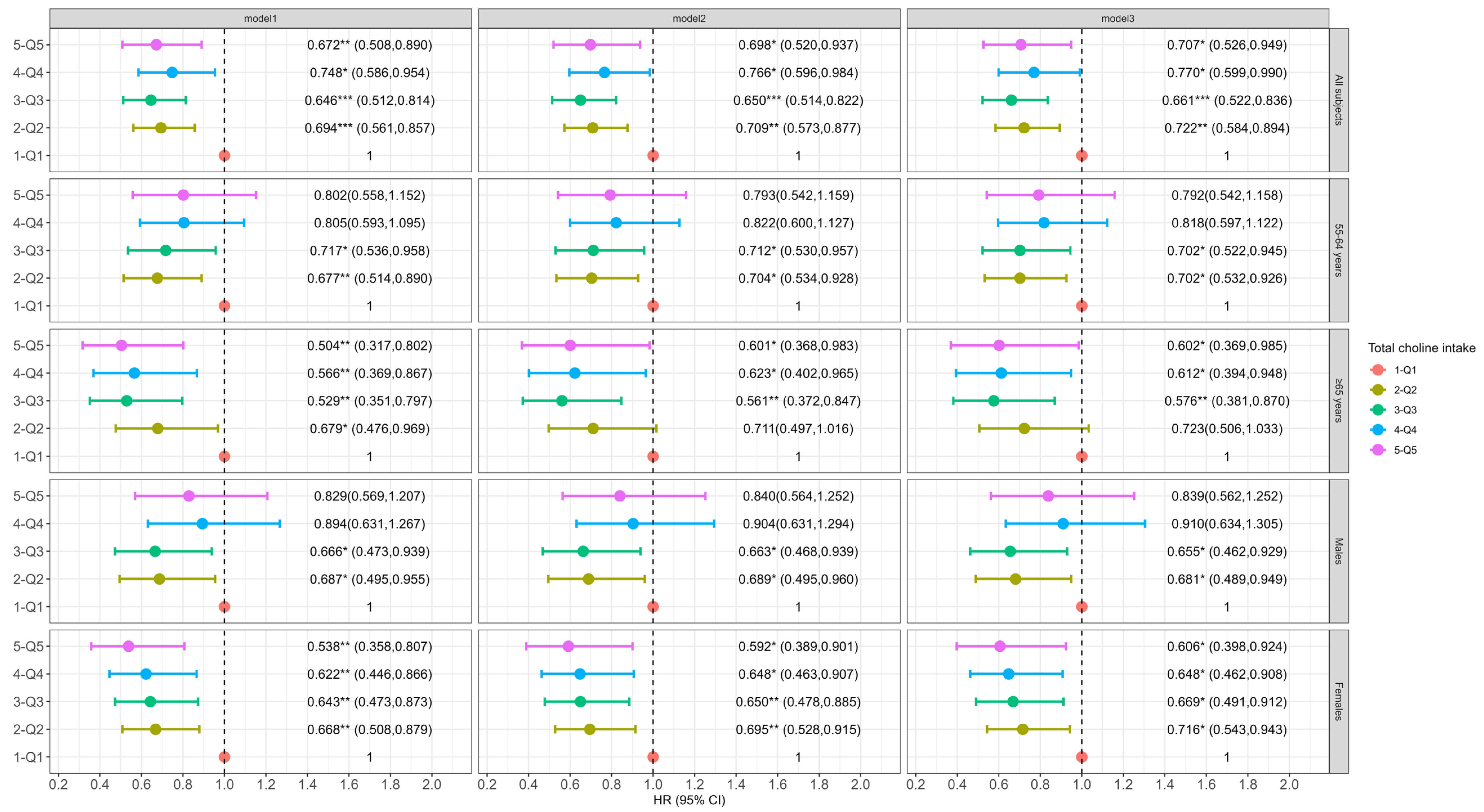 Nutrients 16 04121 g001