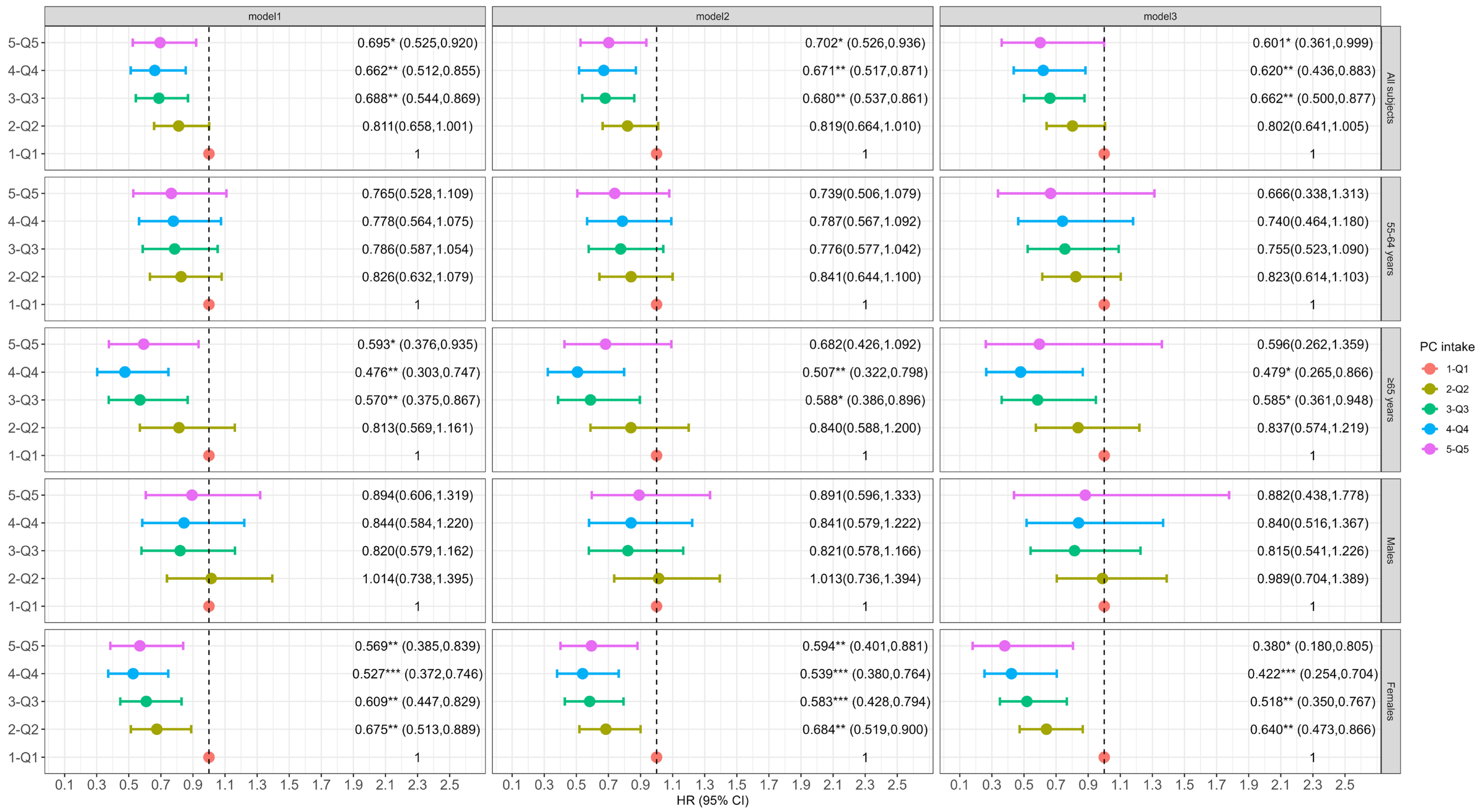 Nutrients 16 04121 g002
