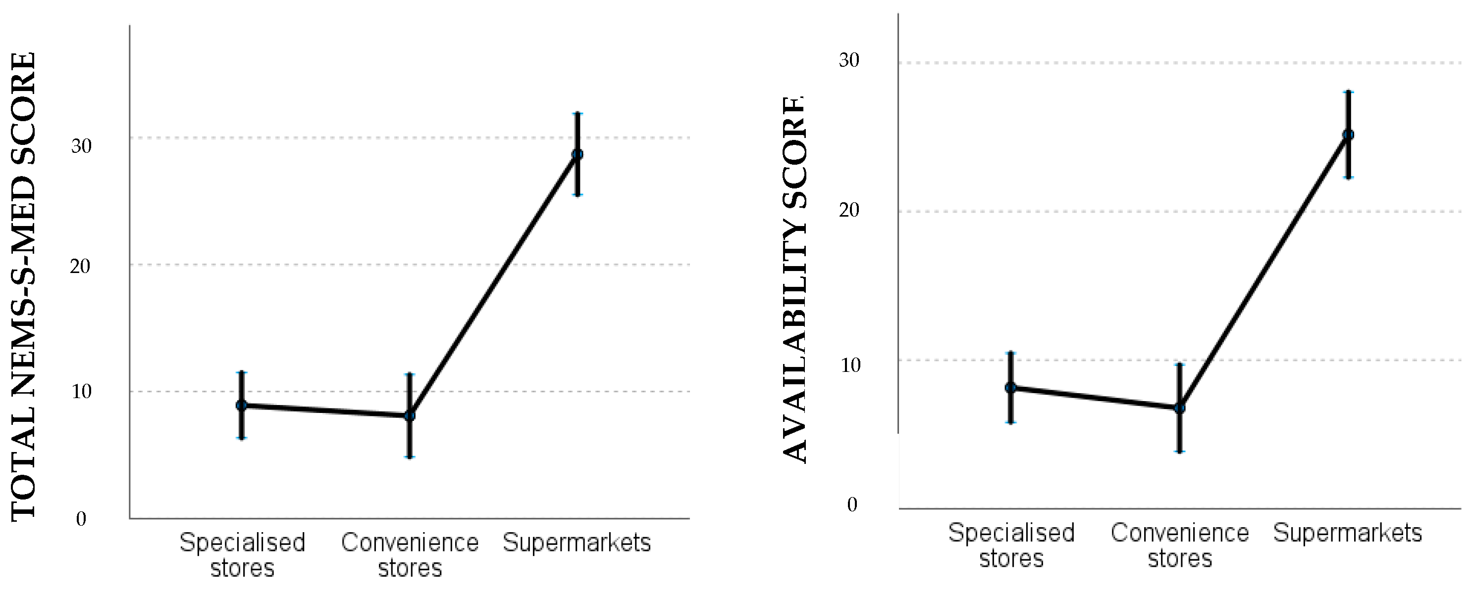 Nutrients 16 04127 g001