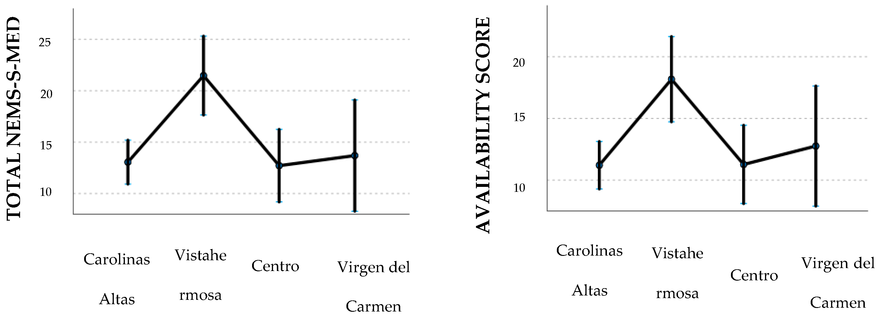 Nutrients 16 04127 g002