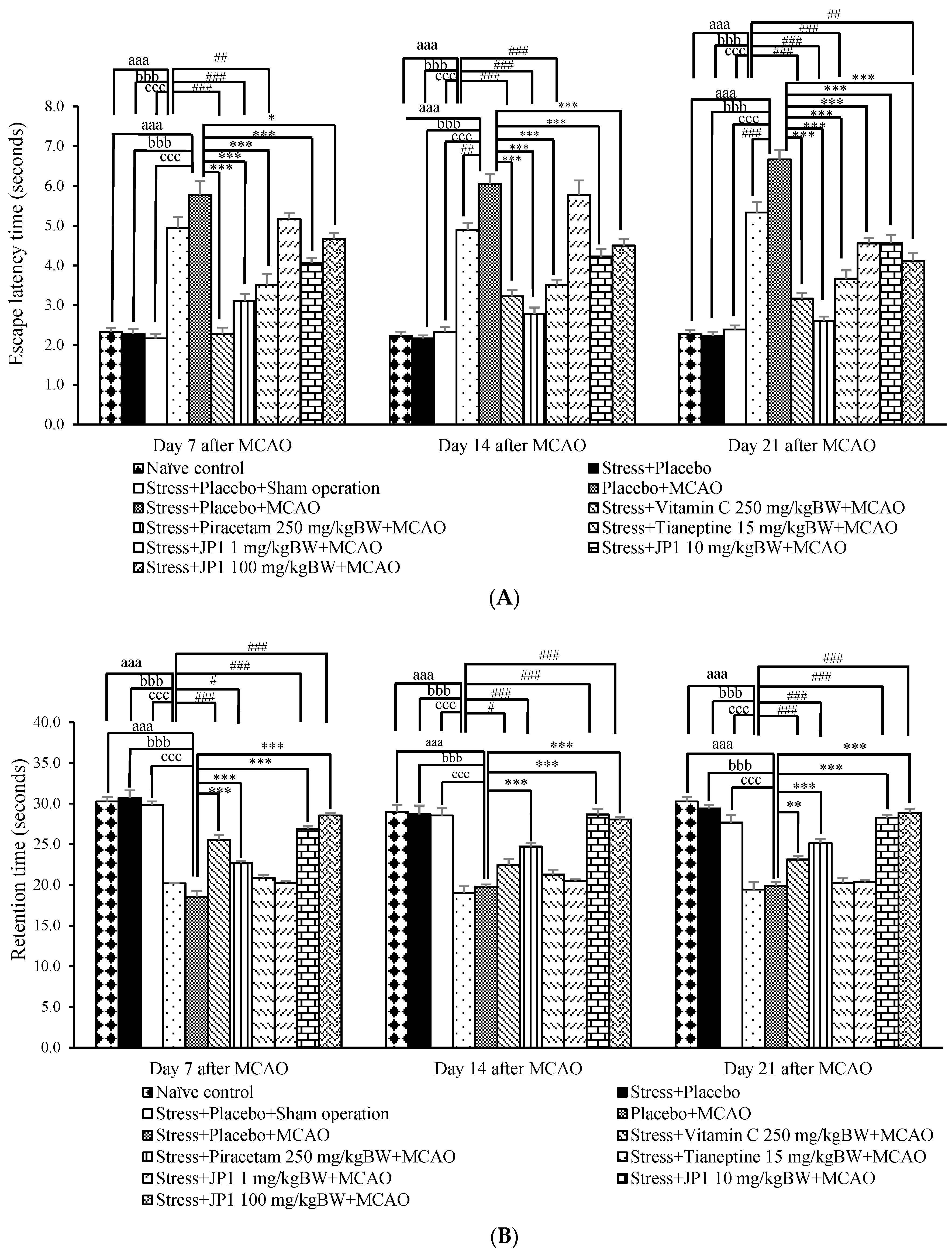 Nutrients 16 04144 g001