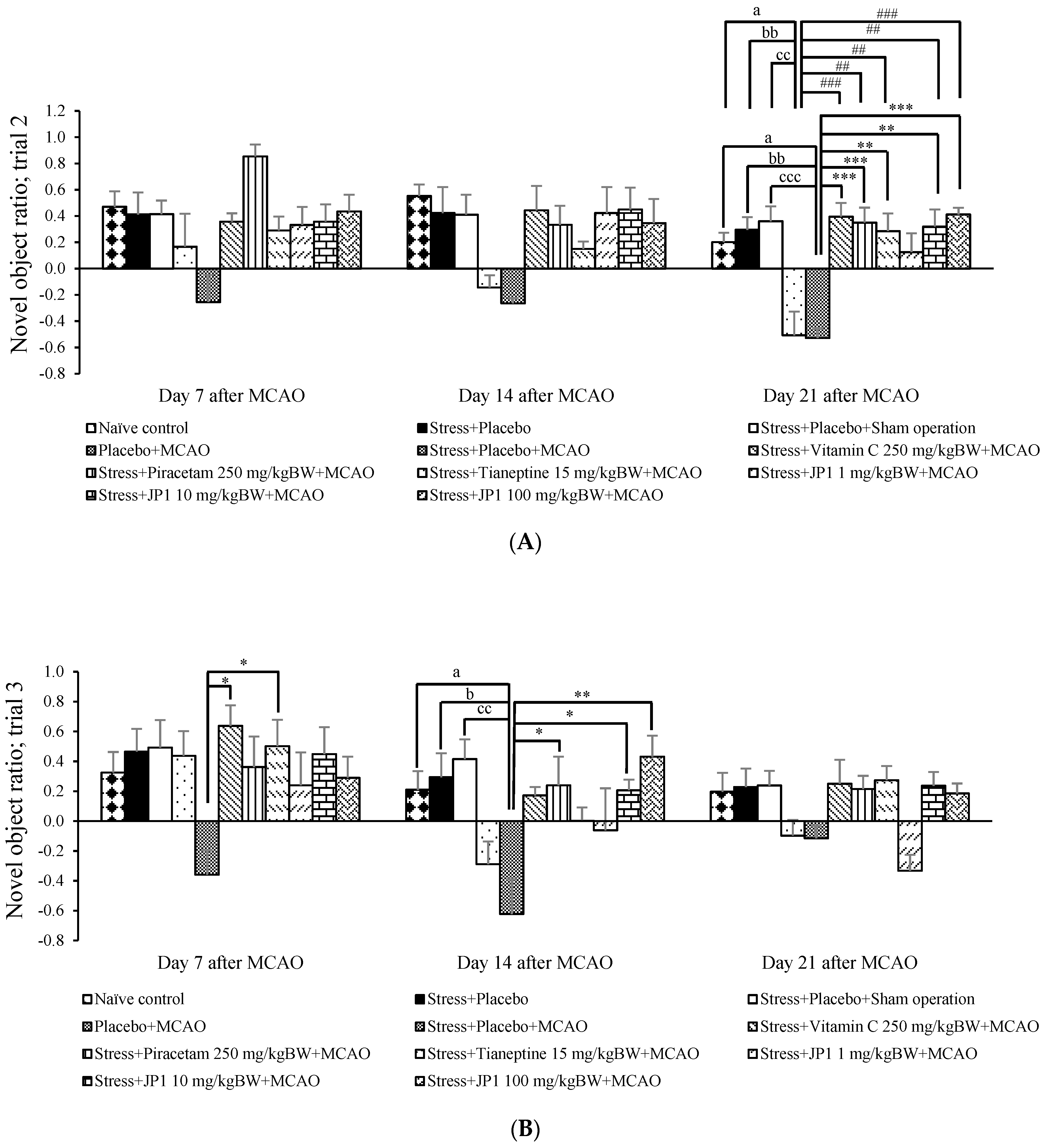 Nutrients 16 04144 g002