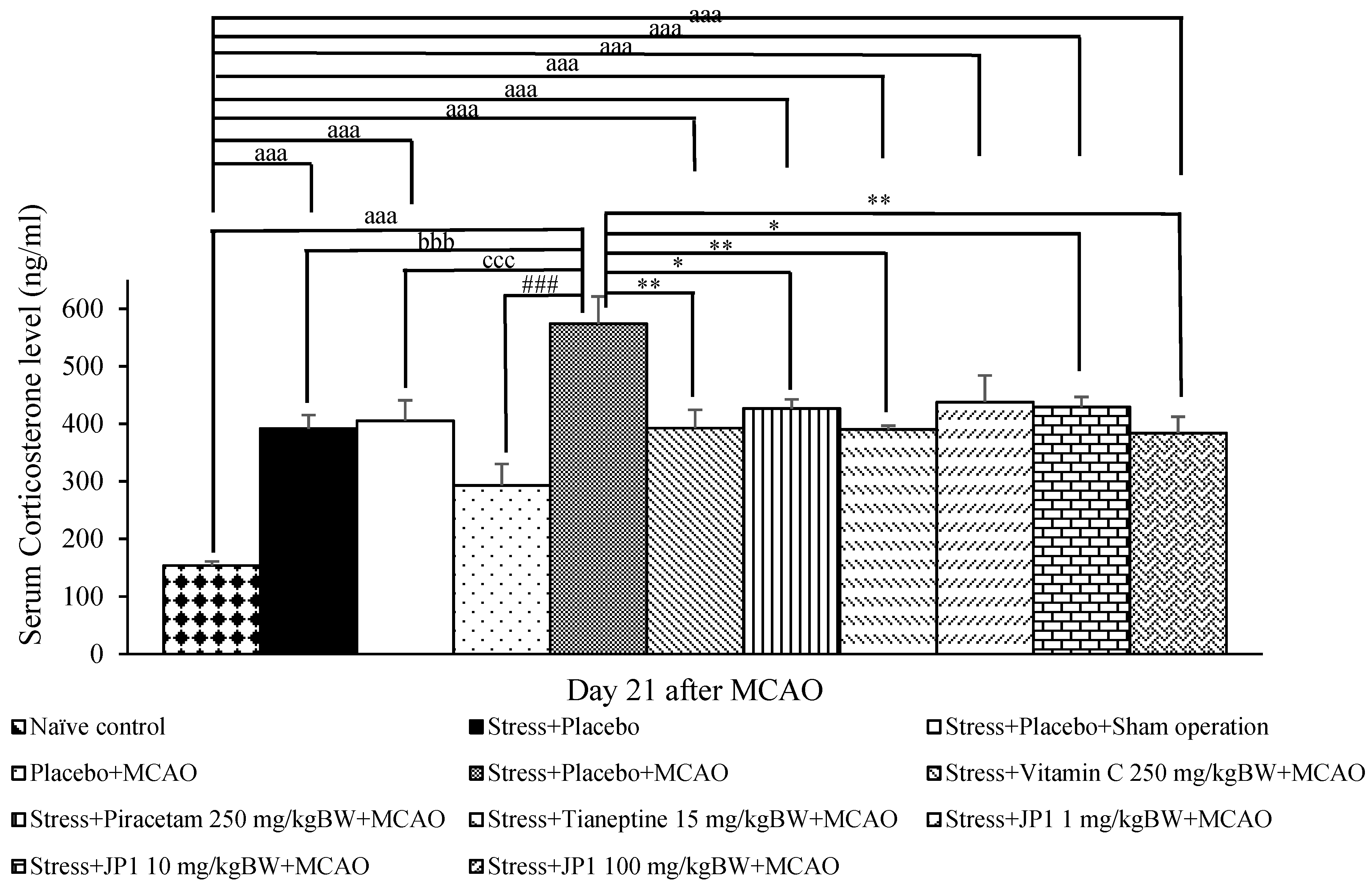 Nutrients 16 04144 g005