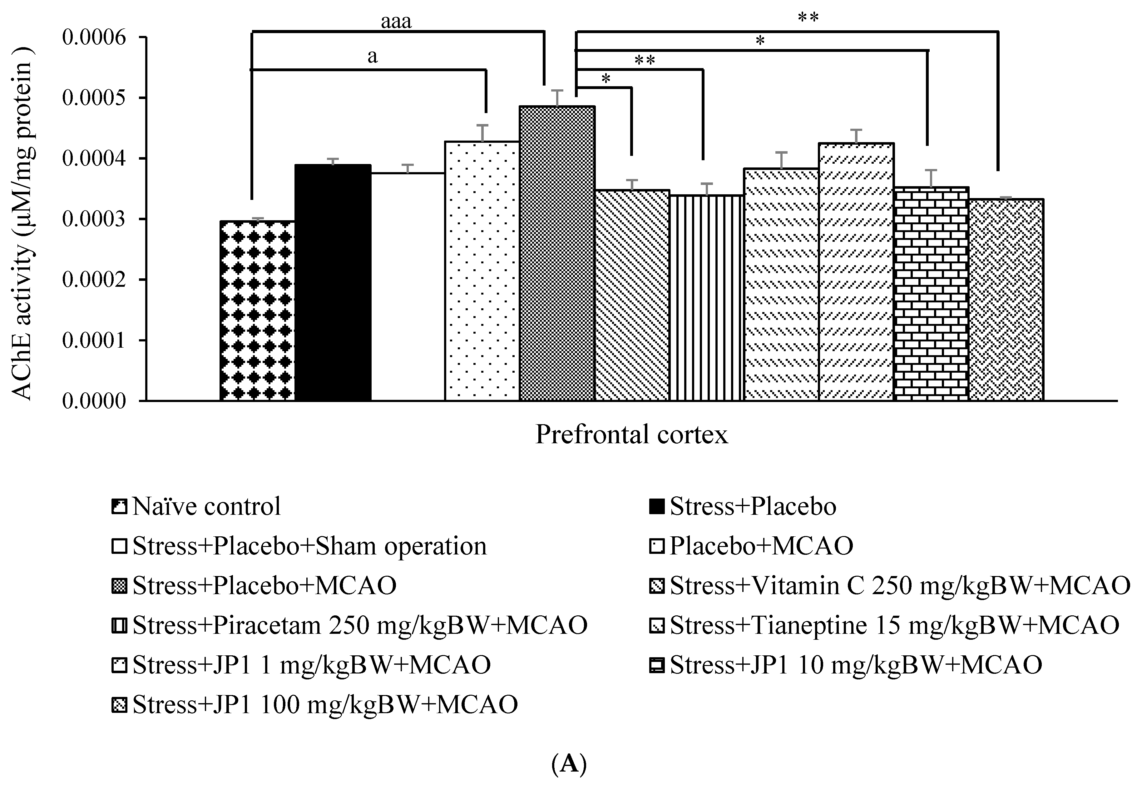 Nutrients 16 04144 g006a