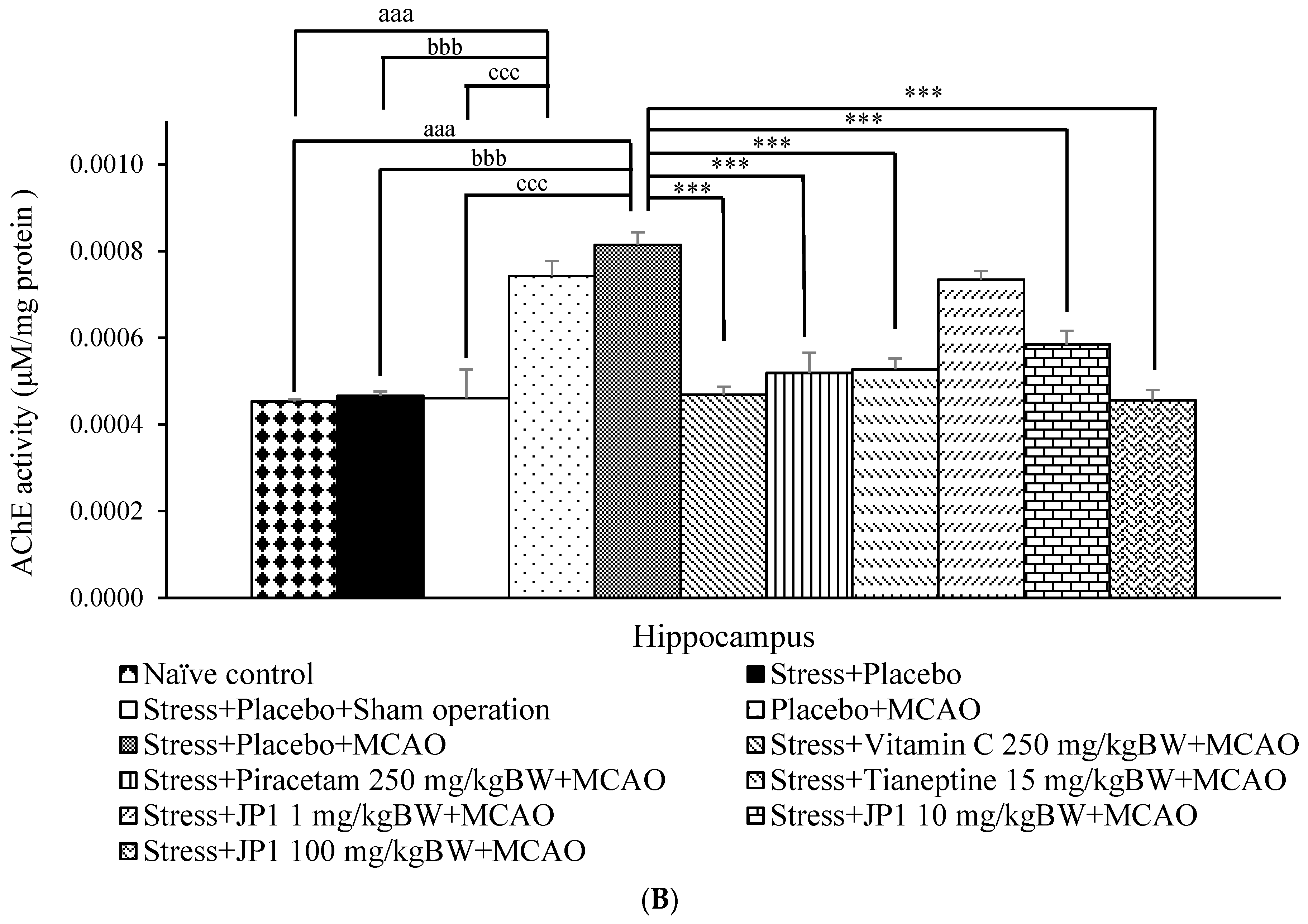 Nutrients 16 04144 g006b
